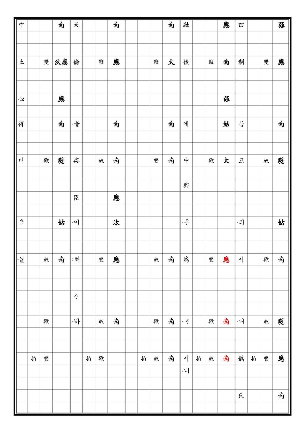 致和平 譜下 中 [四]