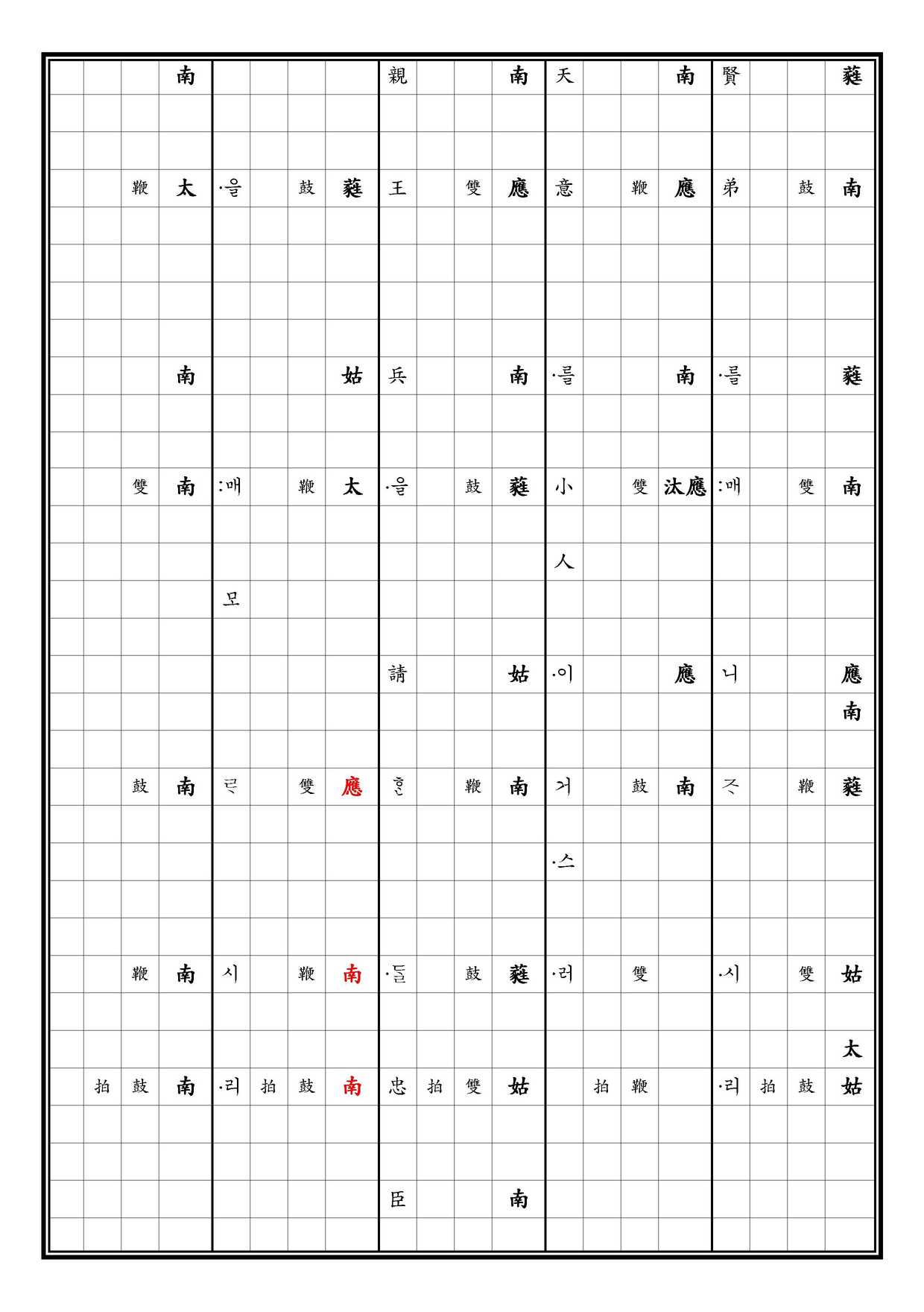 致和平 譜下 中 [四]