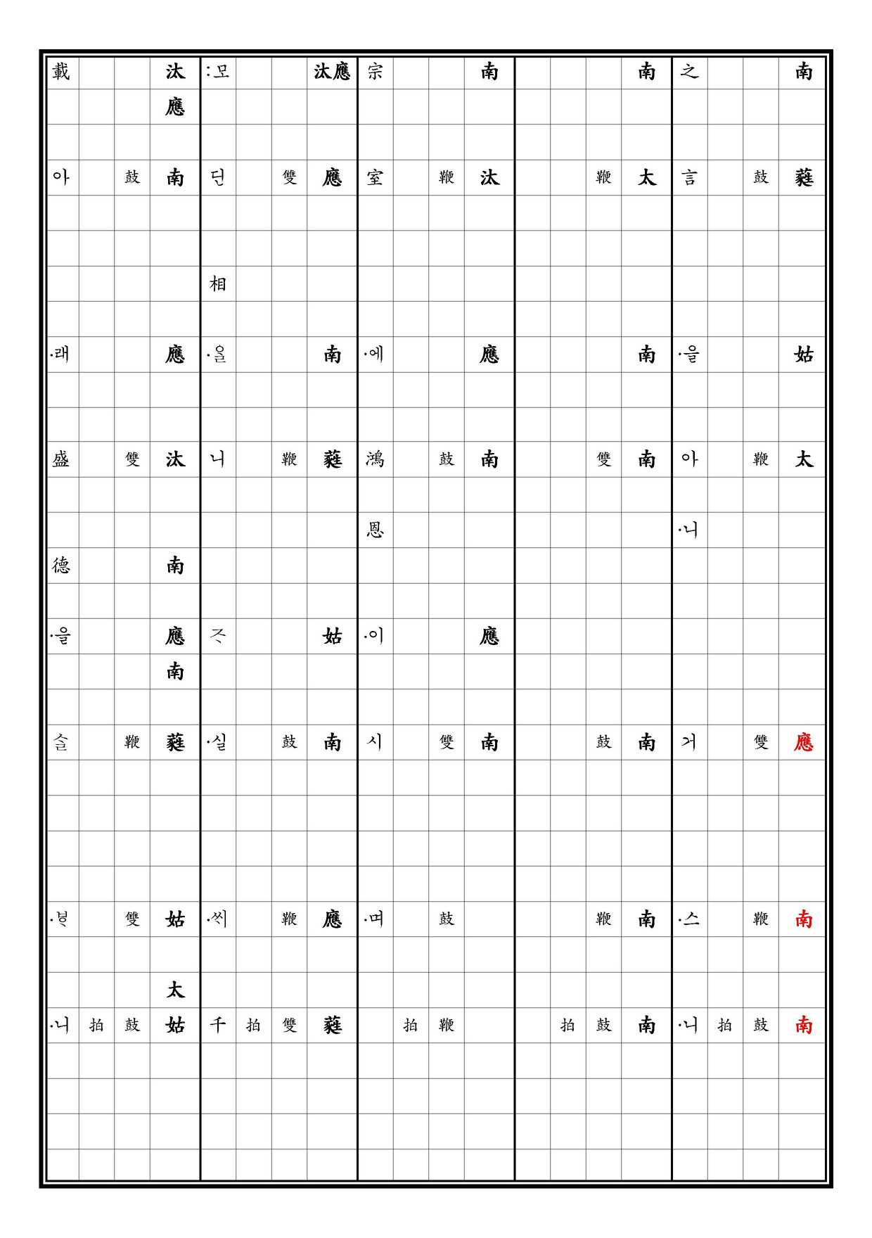 致和平 譜下 中 [四]