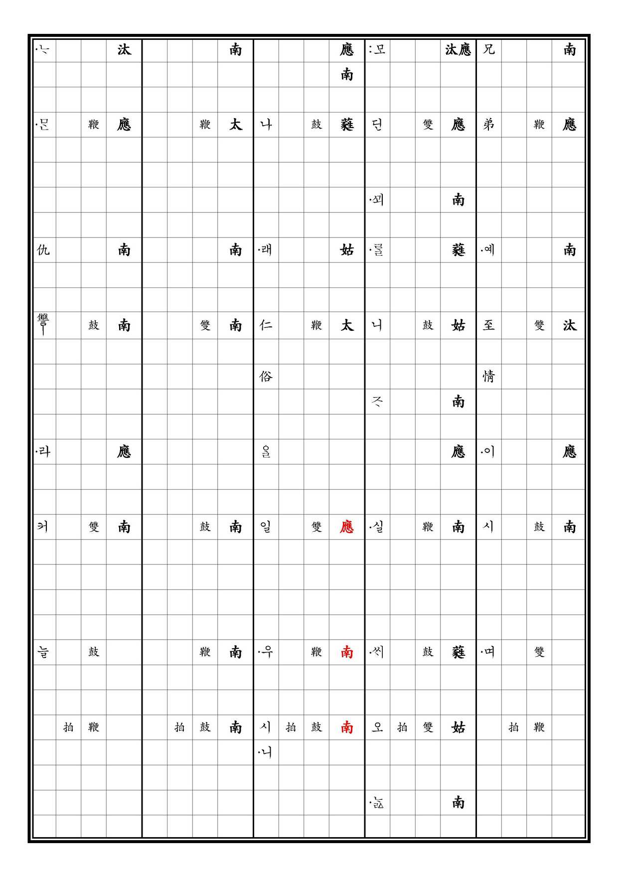 致和平 譜下 中 [四]