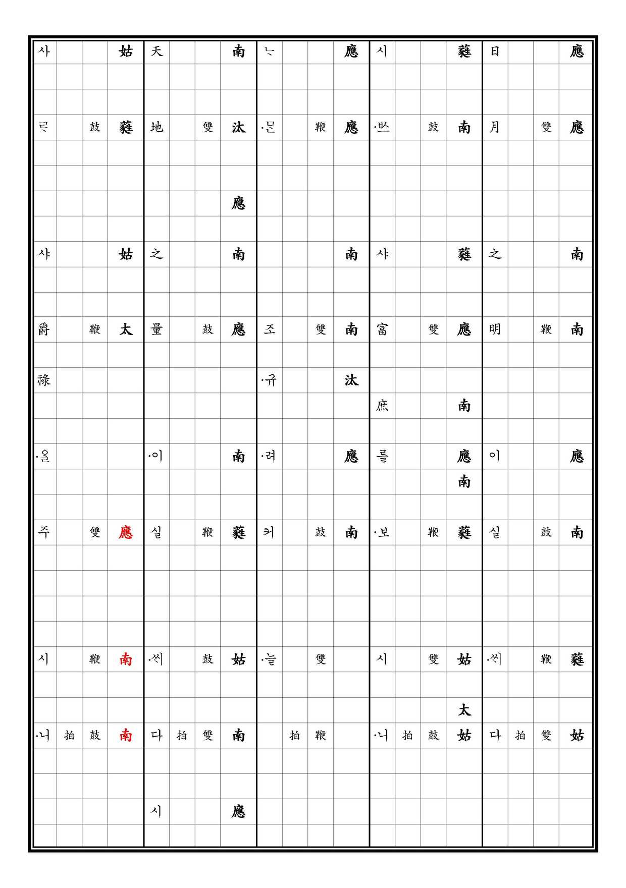 致和平 譜下 中 [四]