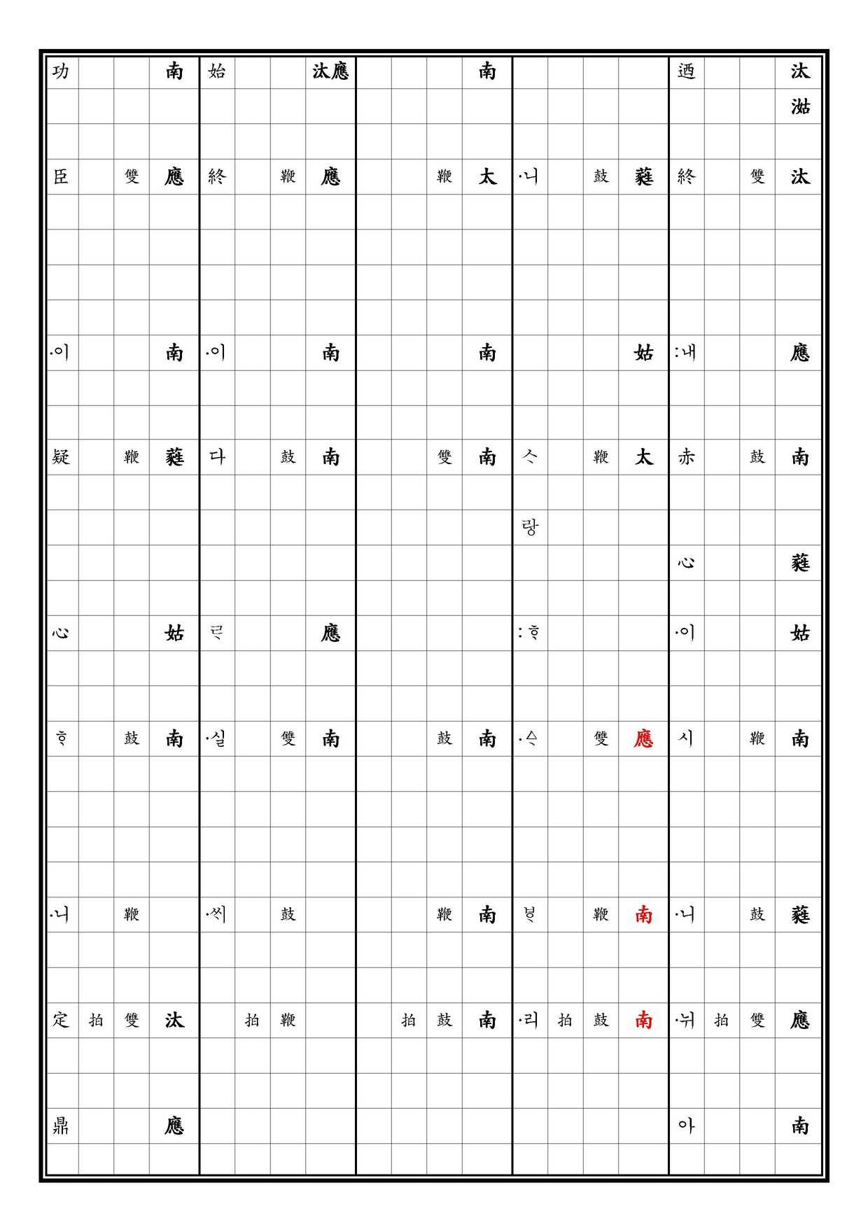 致和平 譜下 中 [四]