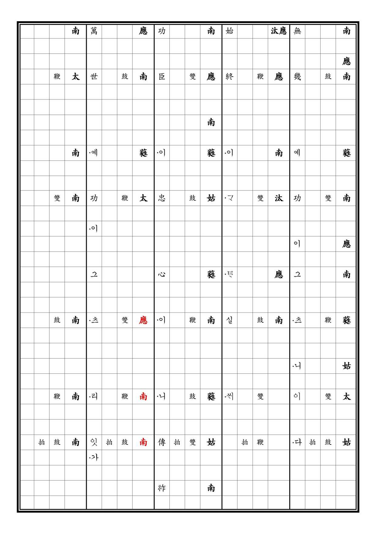 致和平 譜下 中 [四]