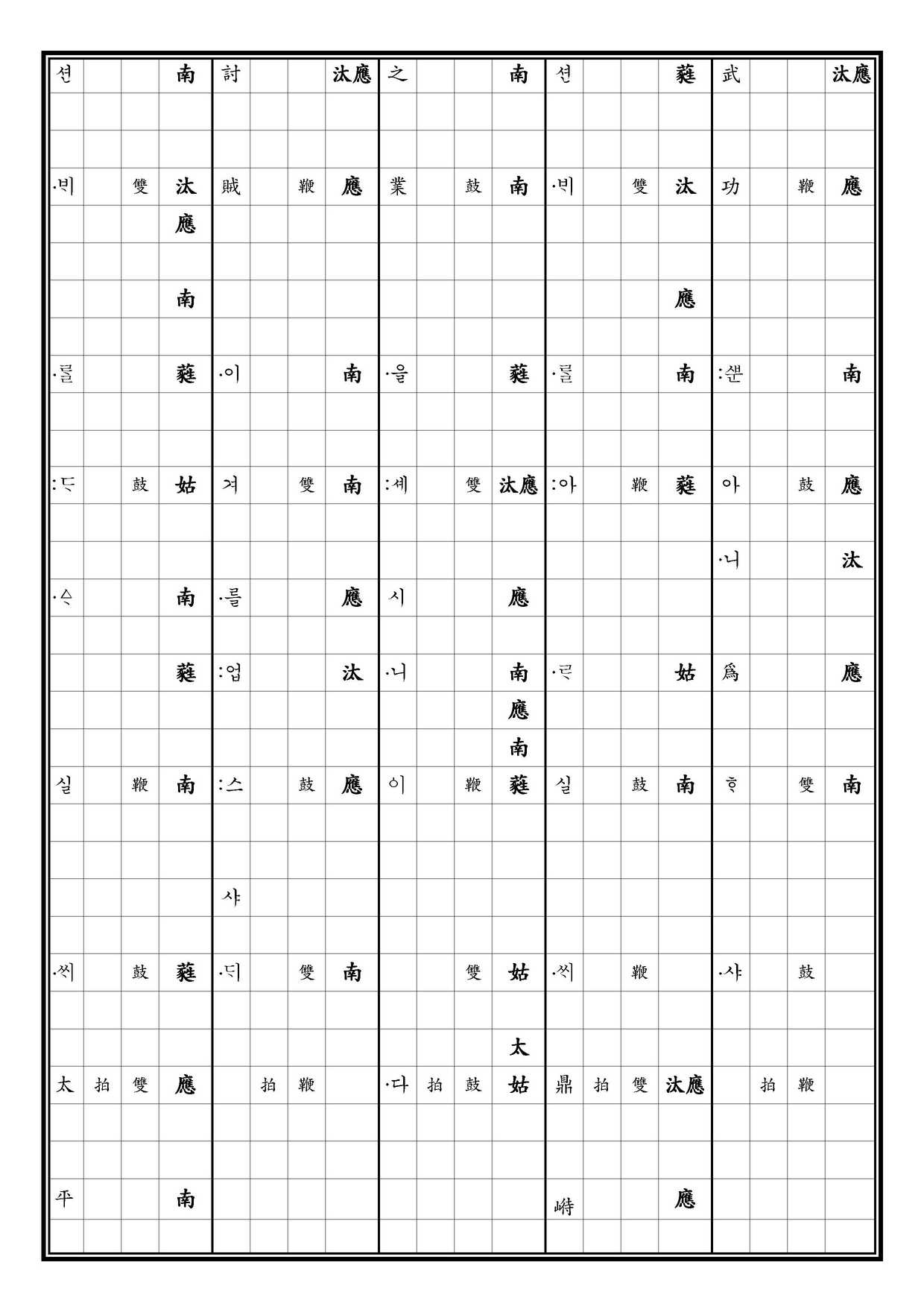 致和平 譜下 中 [四]