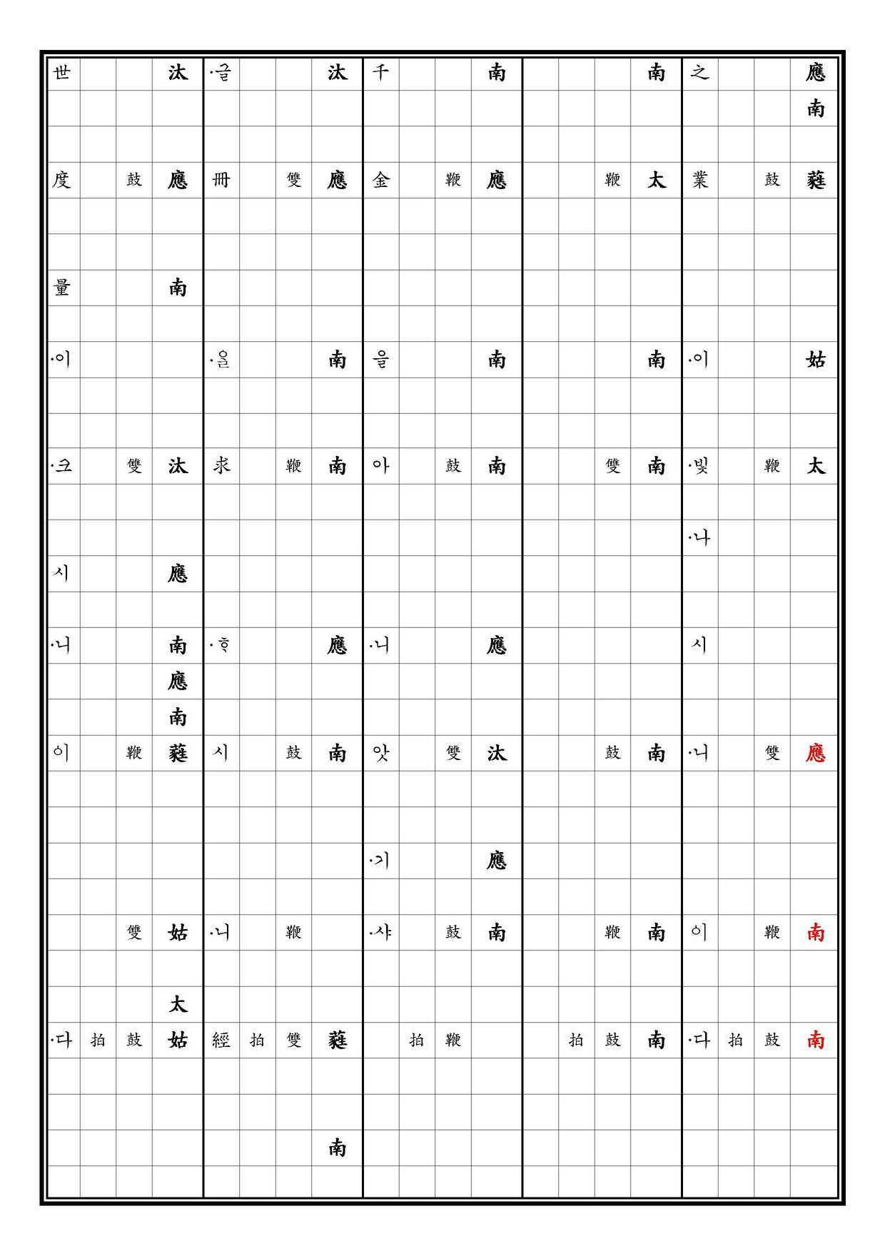 致和平 譜下 中 [四]