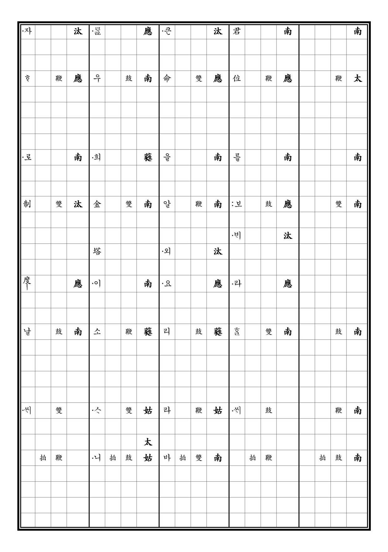 致和平 譜下 中 [四]