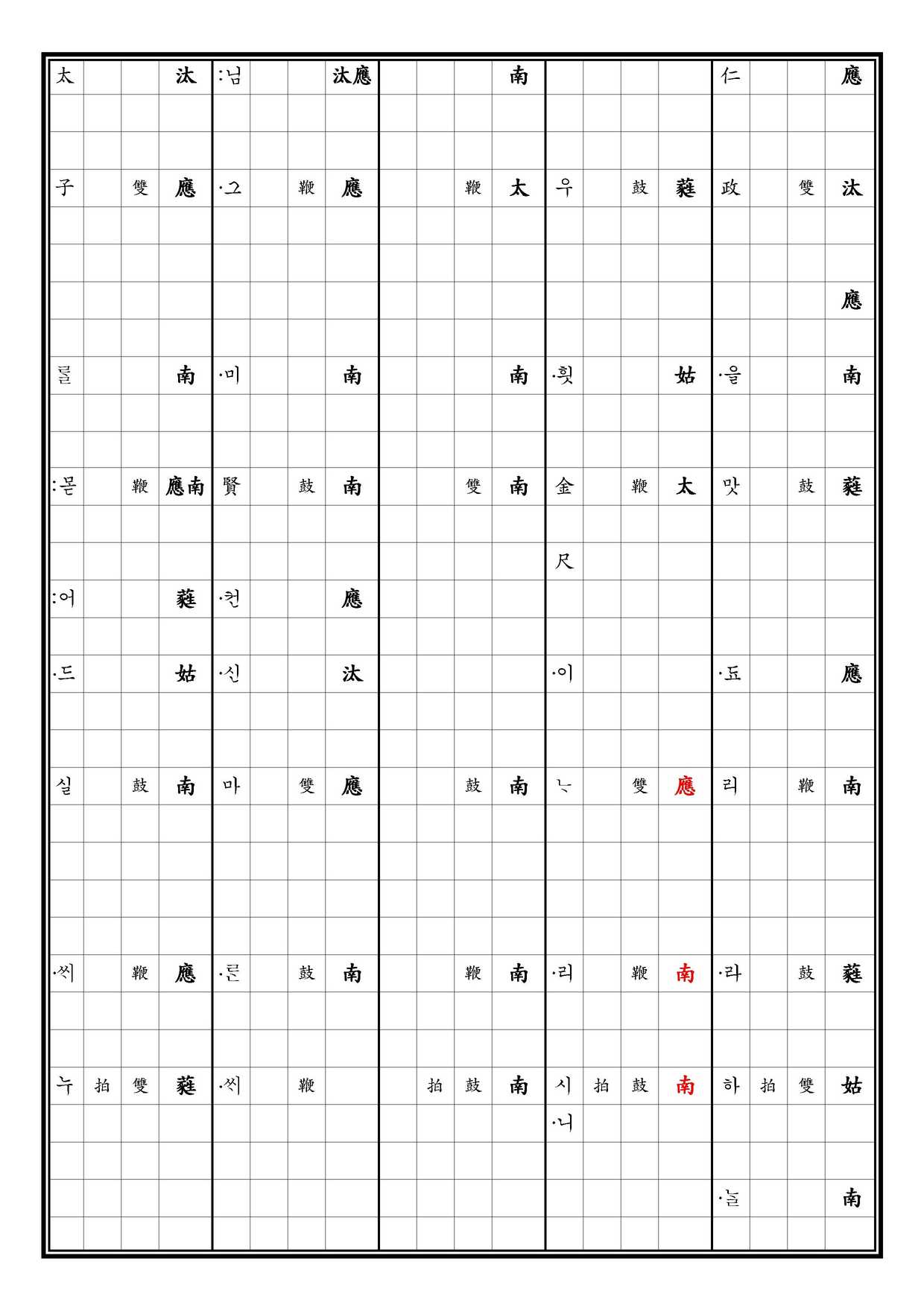 致和平 譜下 中 [四]