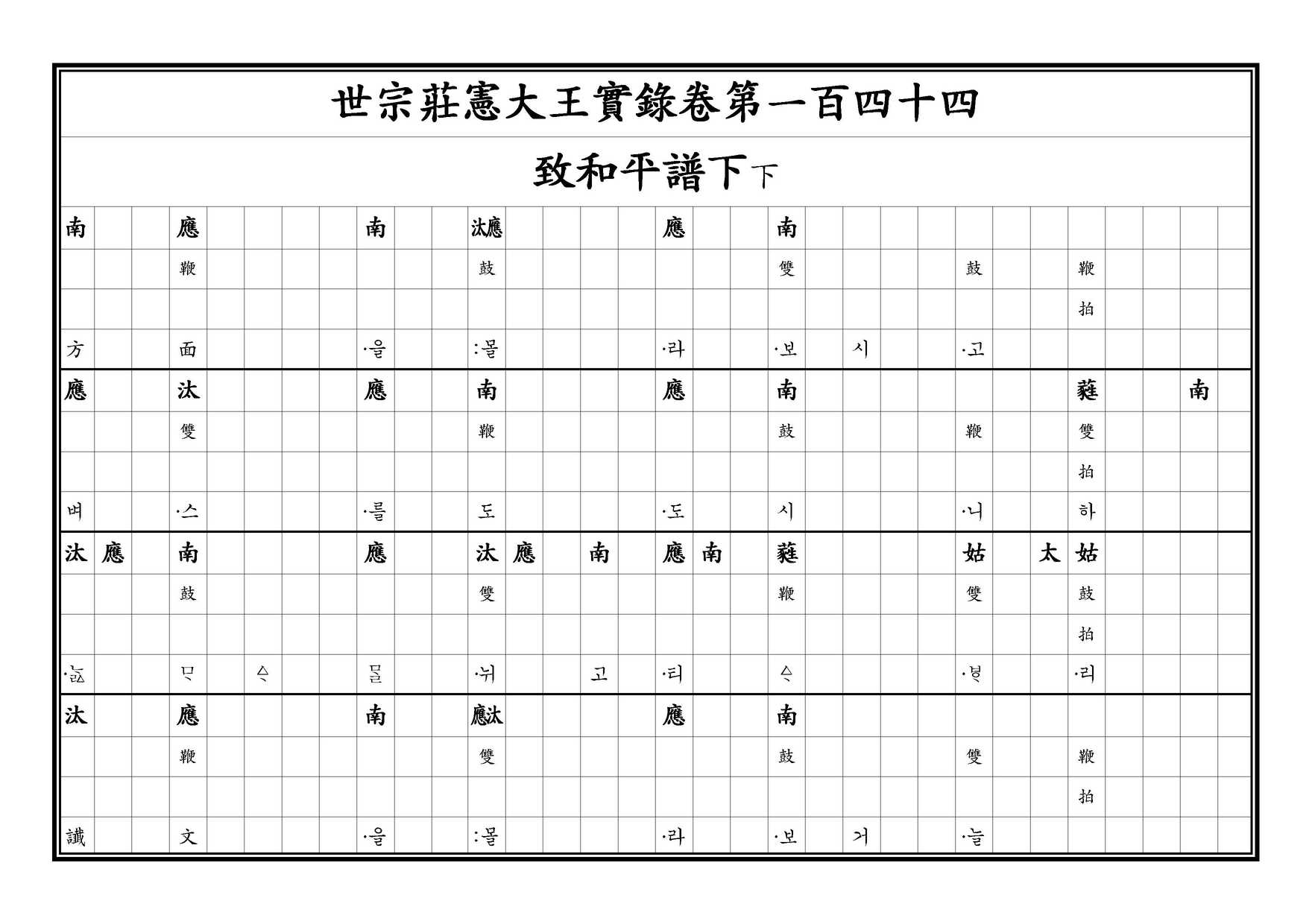 致和平 譜 下 下 [五]