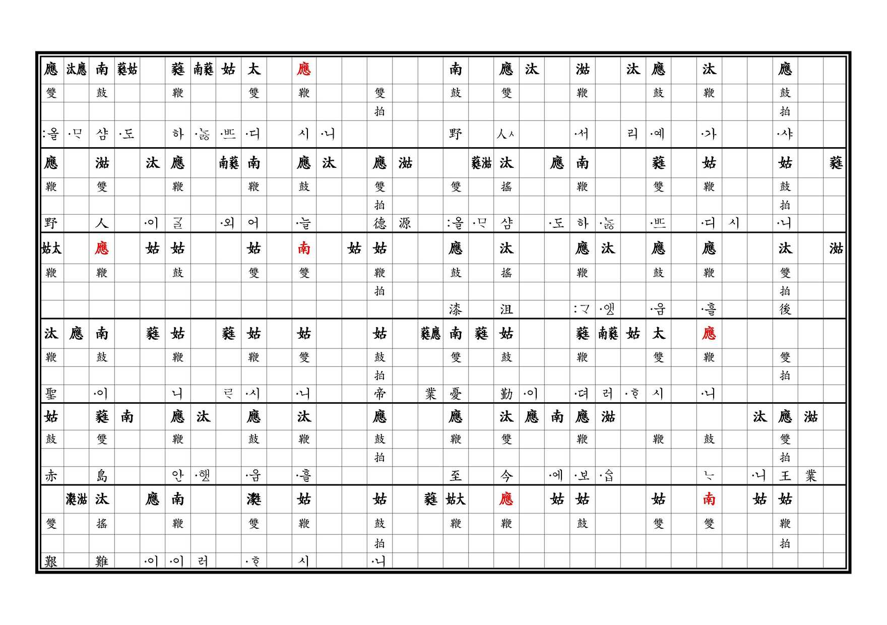 醉豊亨 譜 上