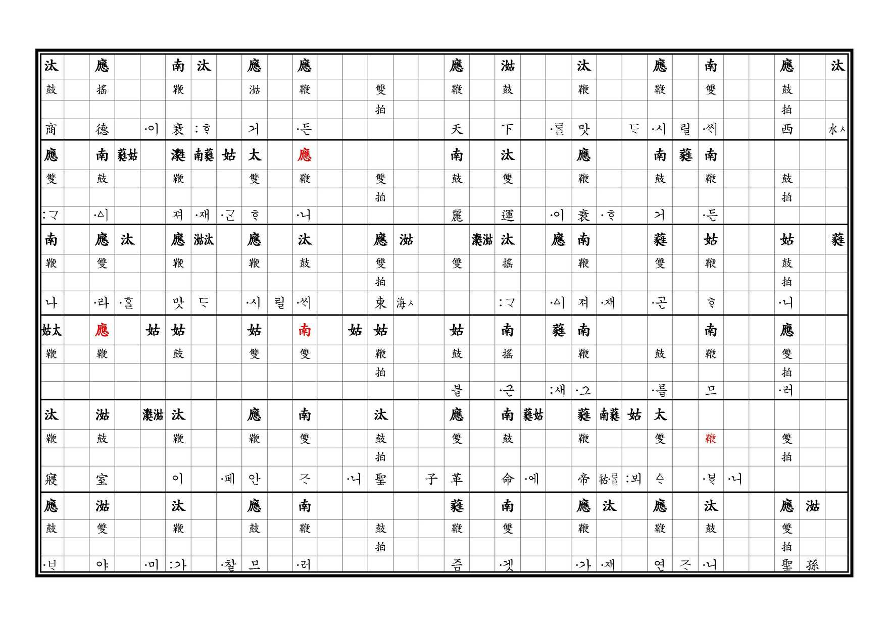 醉豊亨 譜 上