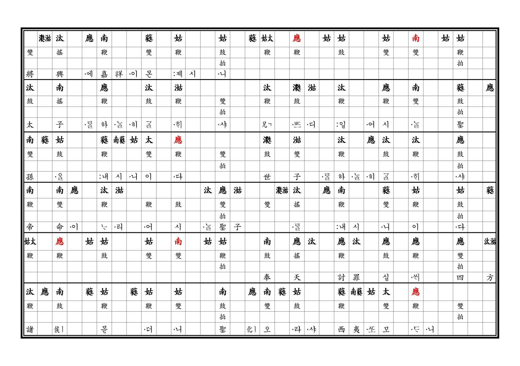 醉豊亨 譜 上