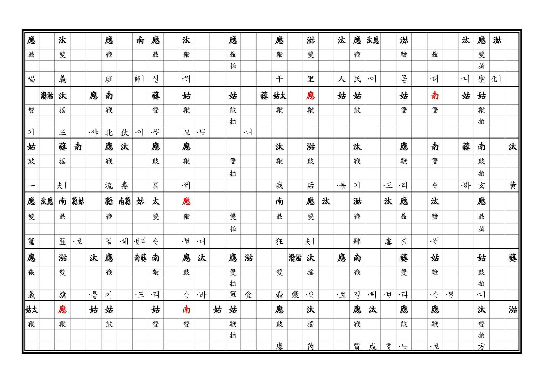 醉豊亨 譜 上