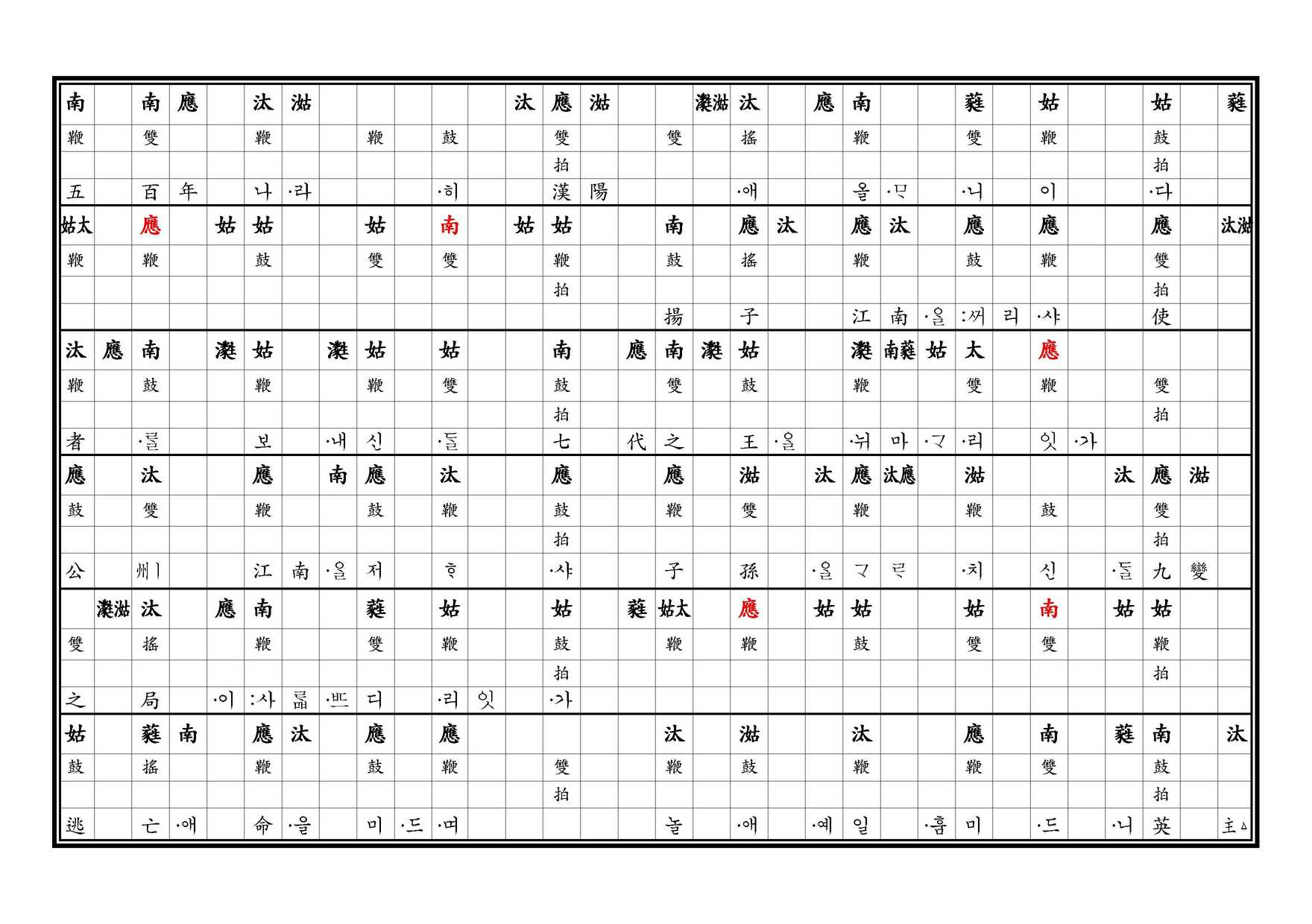 醉豊亨 譜 上