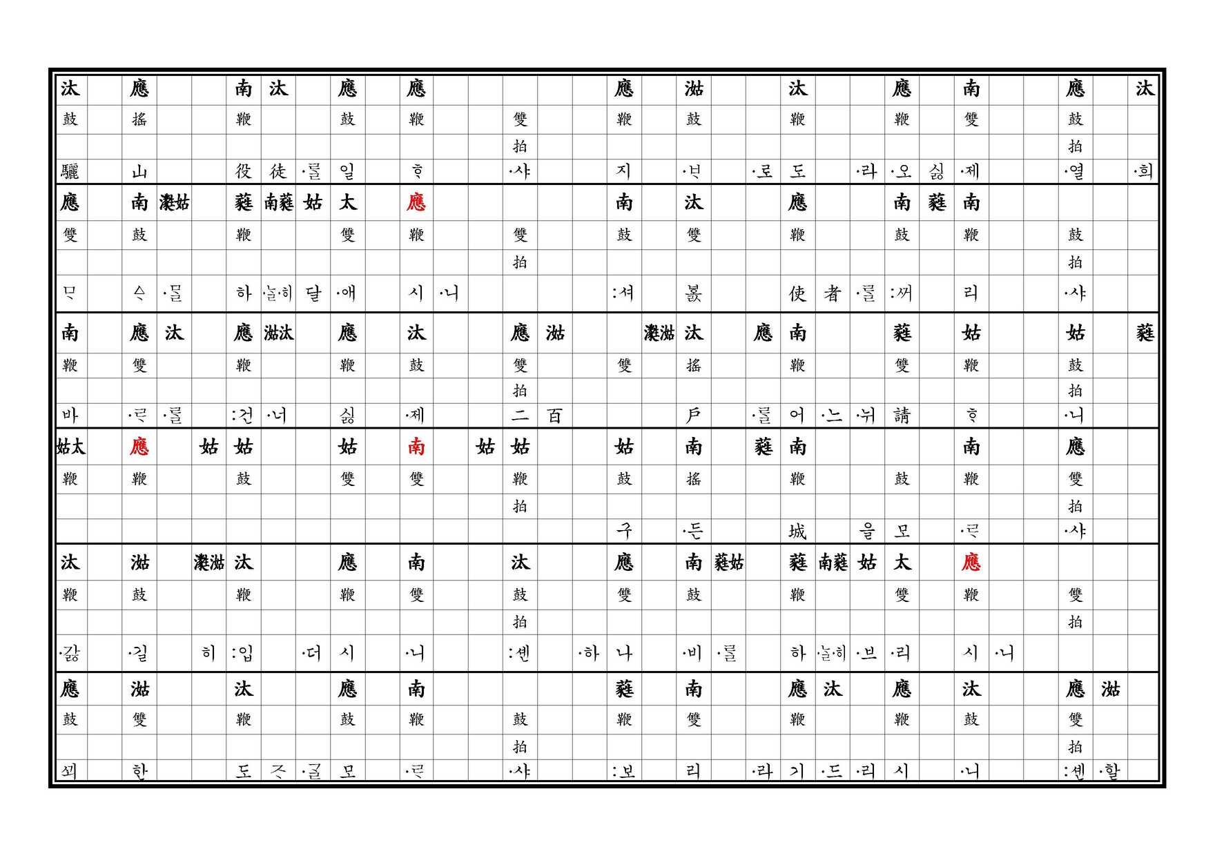 醉豊亨 譜 上