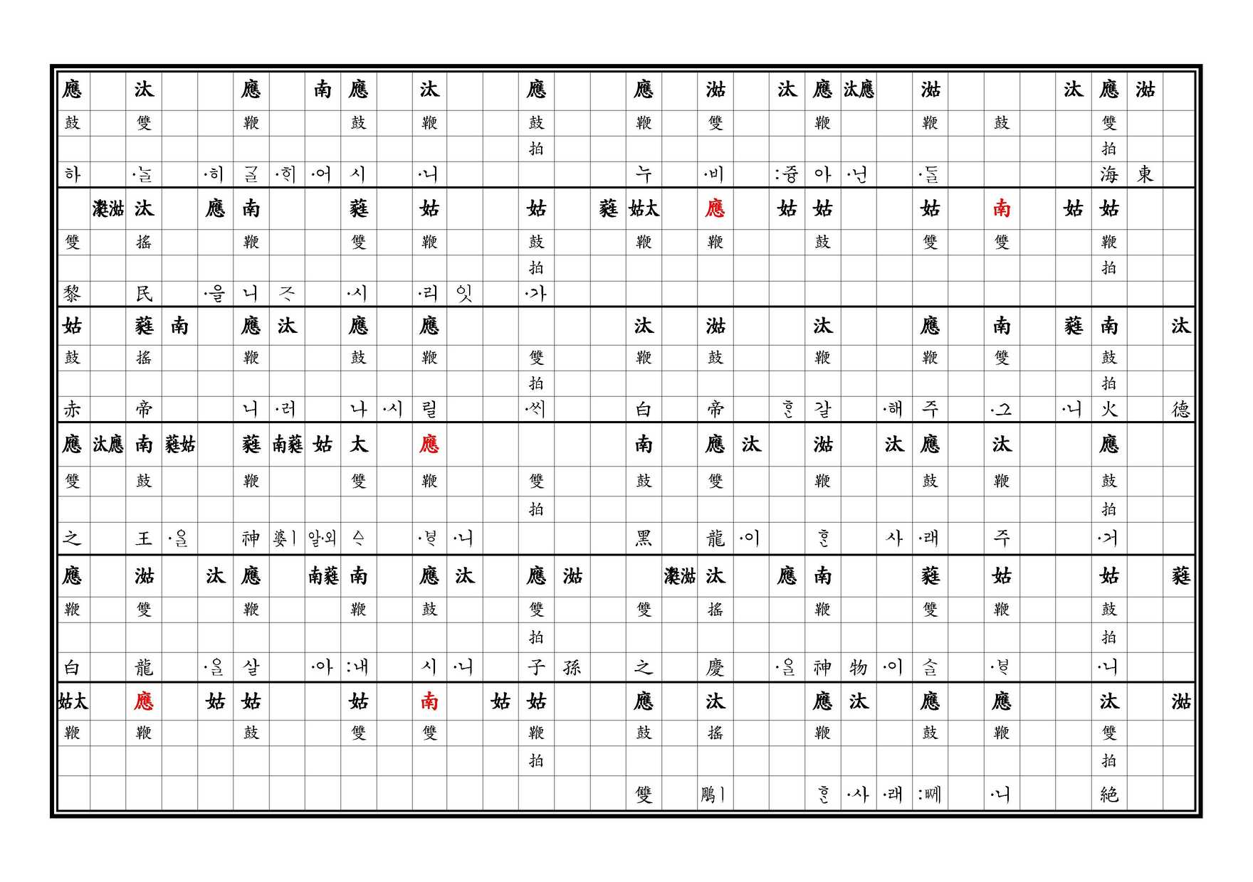 醉豊亨 譜 上