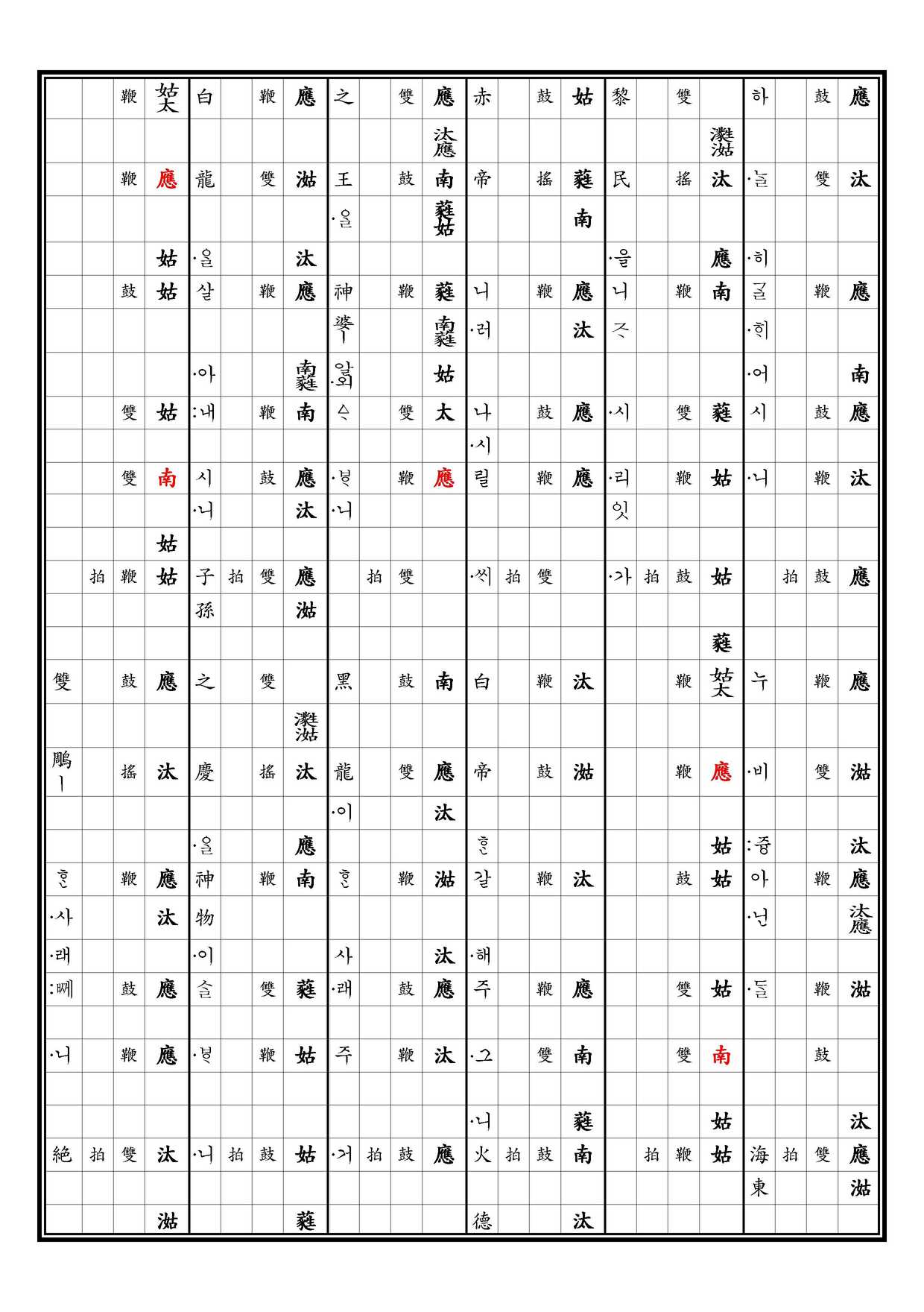 醉豊亨 譜 上