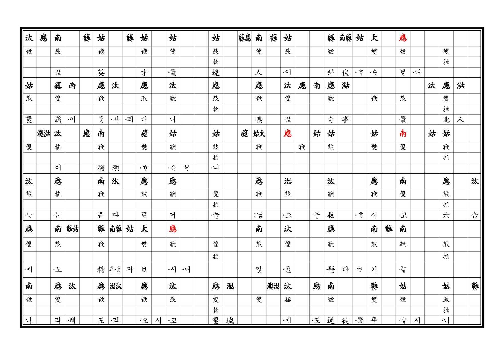 醉豊亨 譜 上