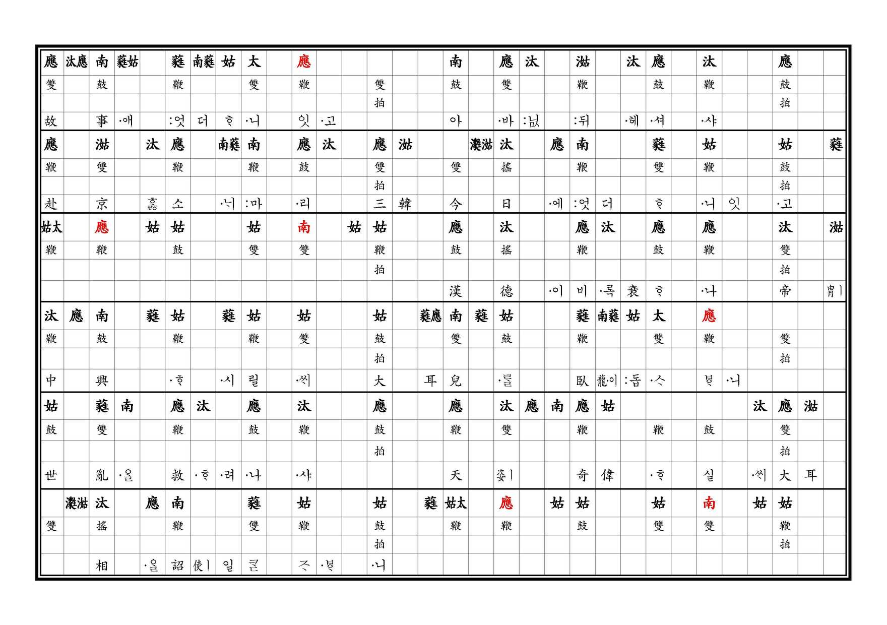 醉豊亨 譜 上