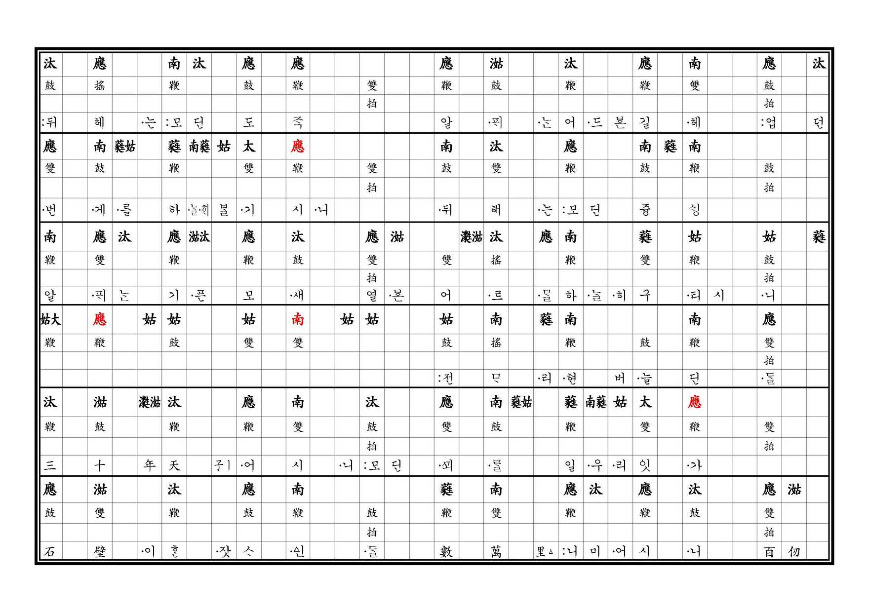 醉豊亨 譜 上