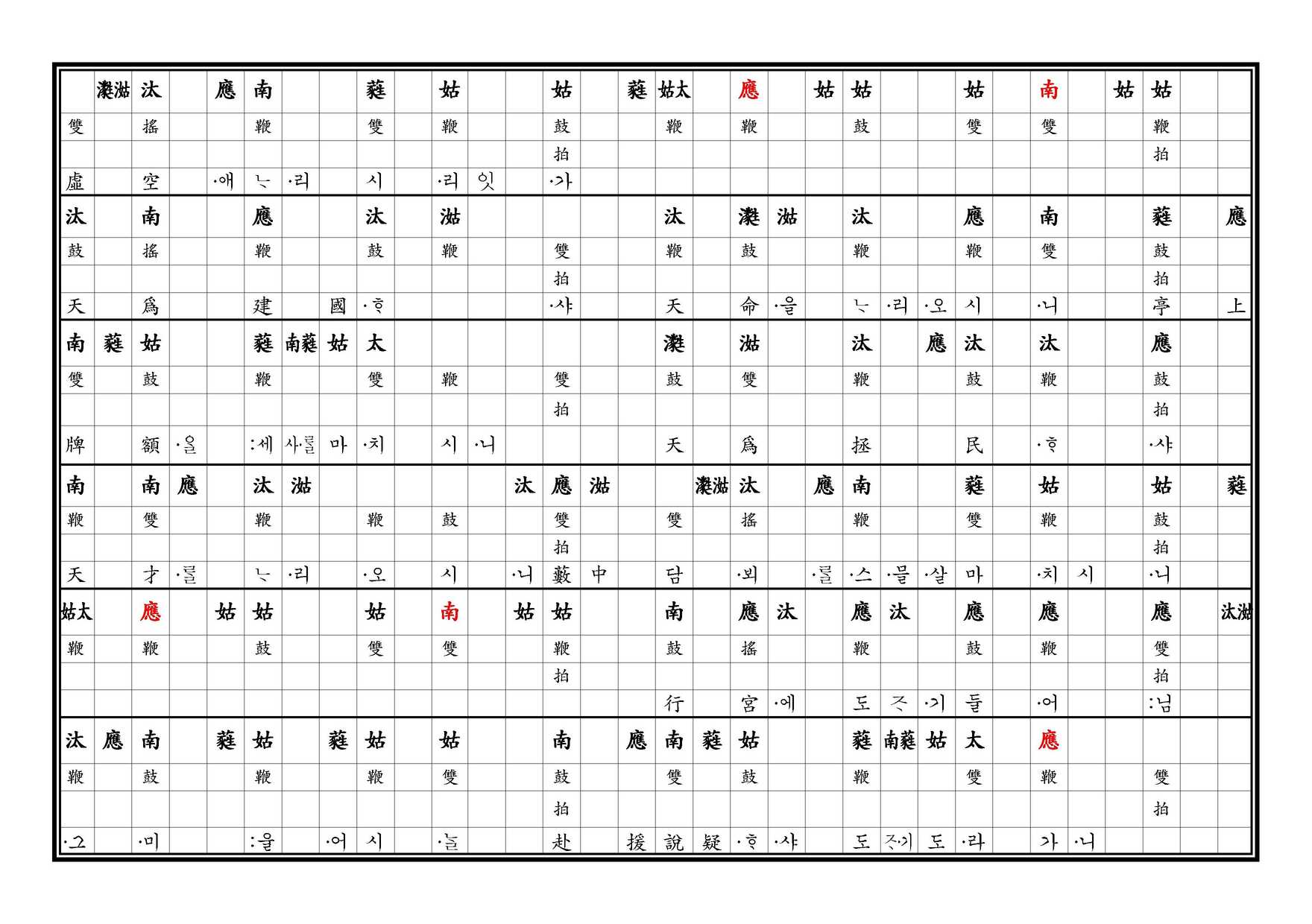 醉豊亨 譜 上