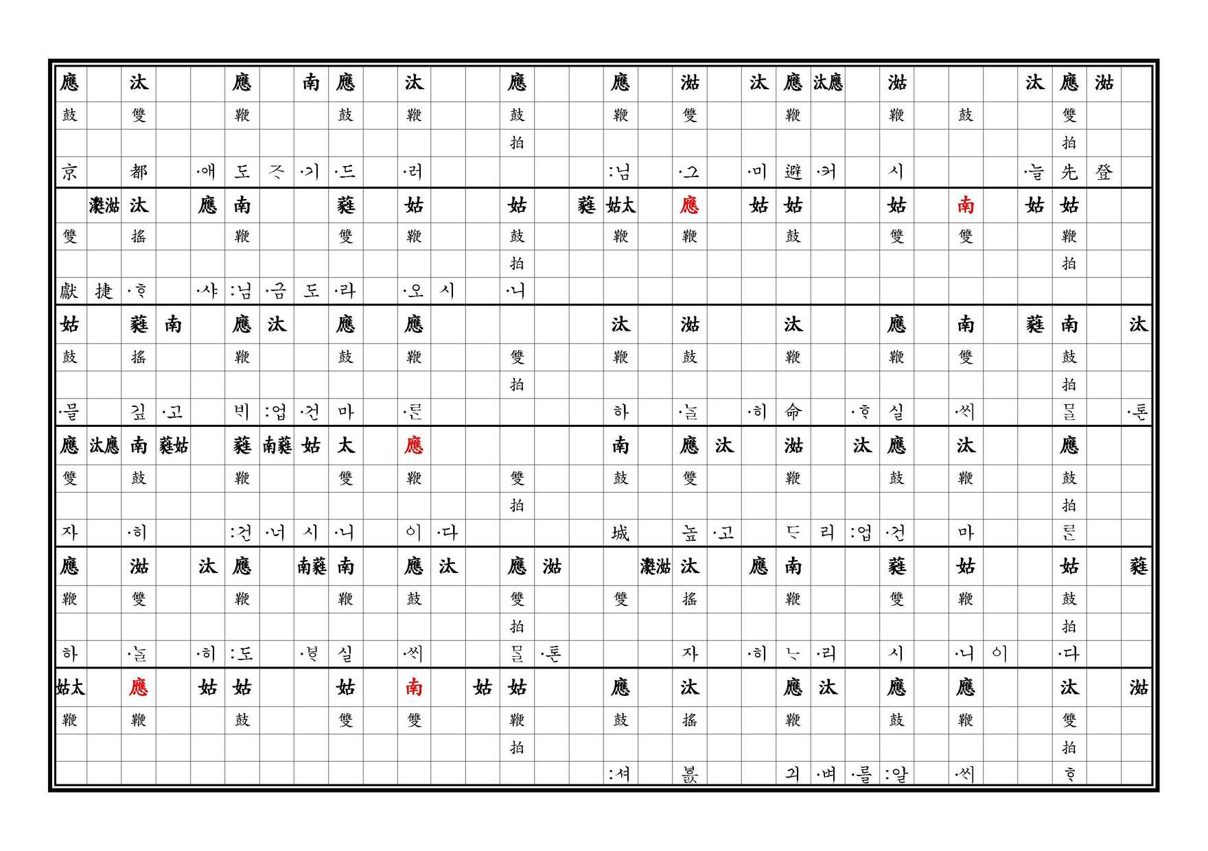 醉豊亨 譜 上