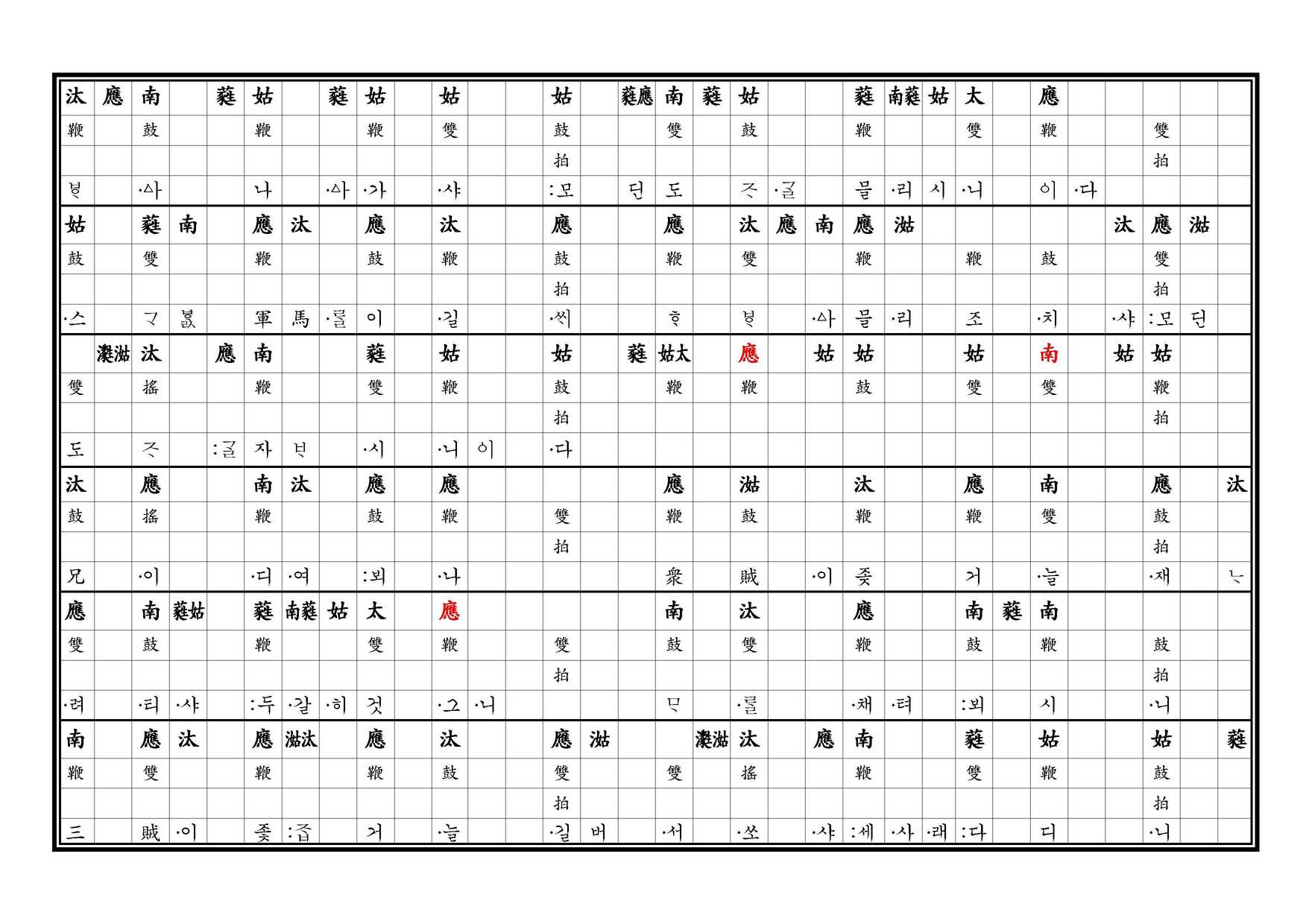 醉豊亨 譜 上