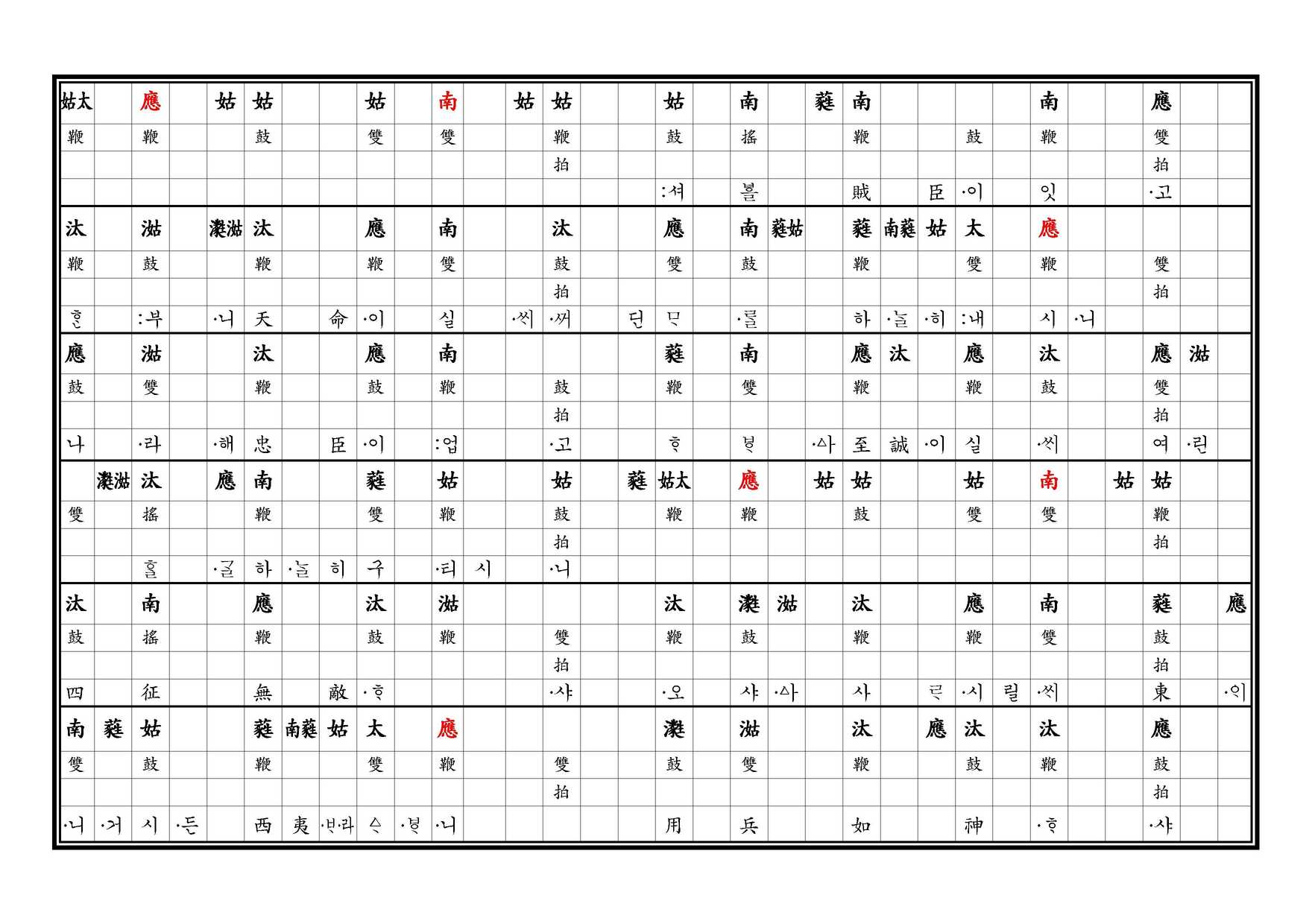 醉豊亨 譜 上