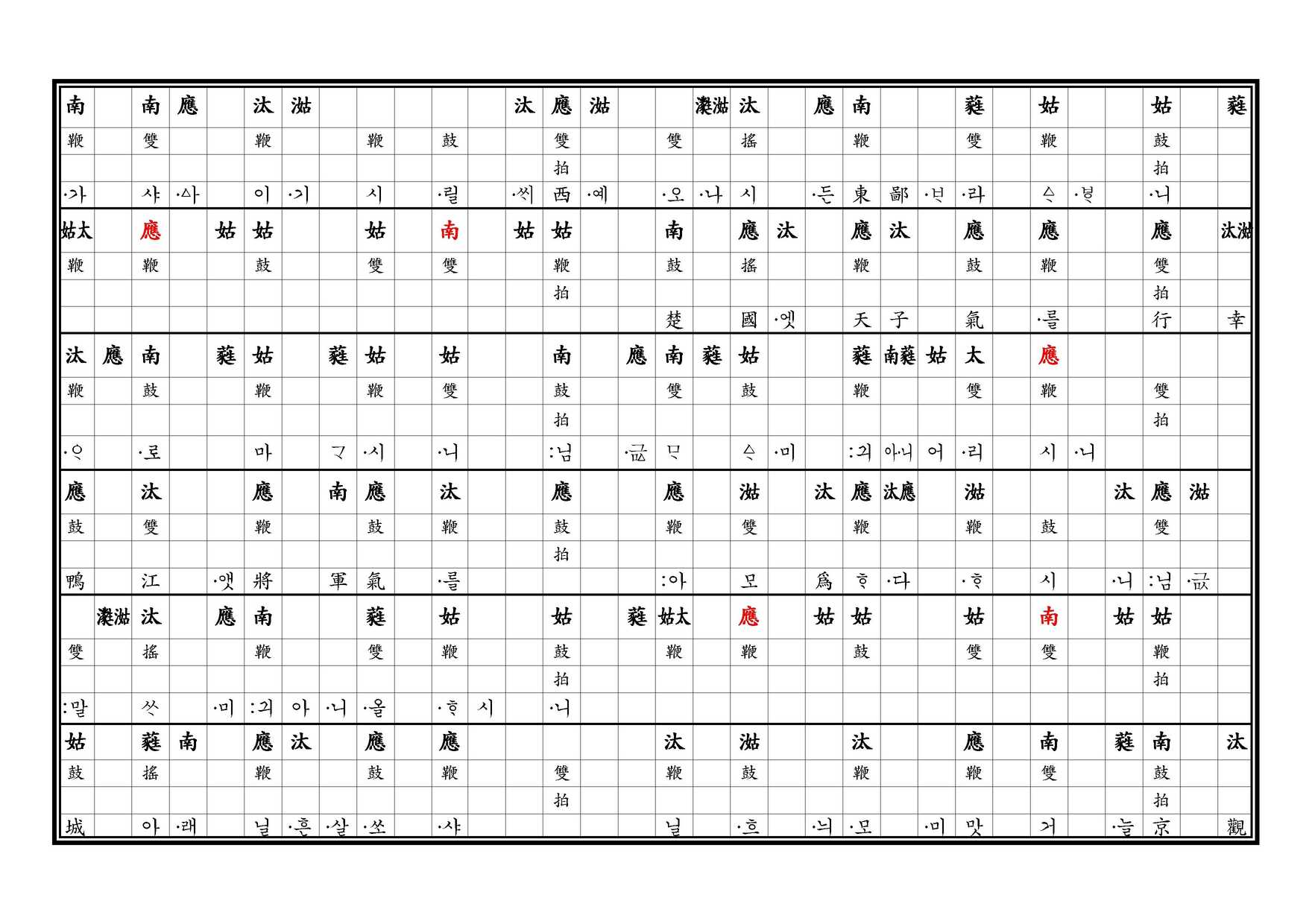 醉豊亨 譜 上