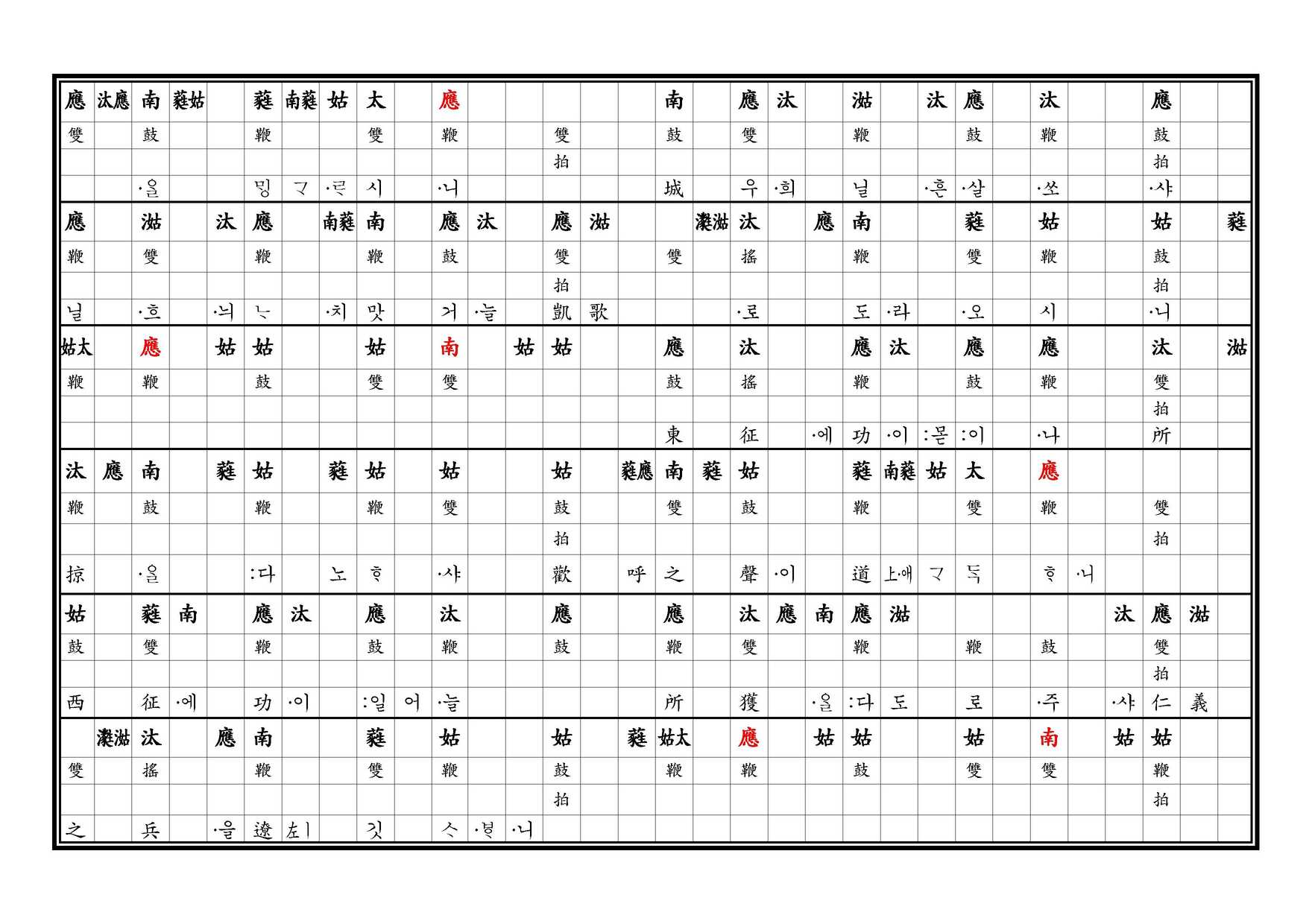 醉豊亨 譜 上