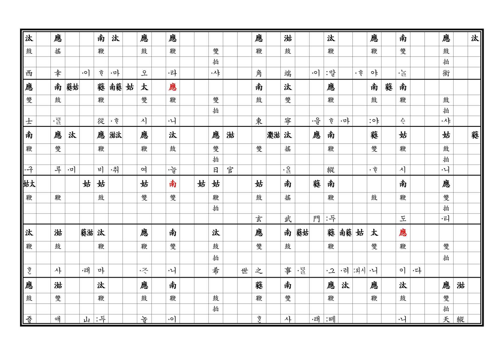 醉豊亨 譜 上