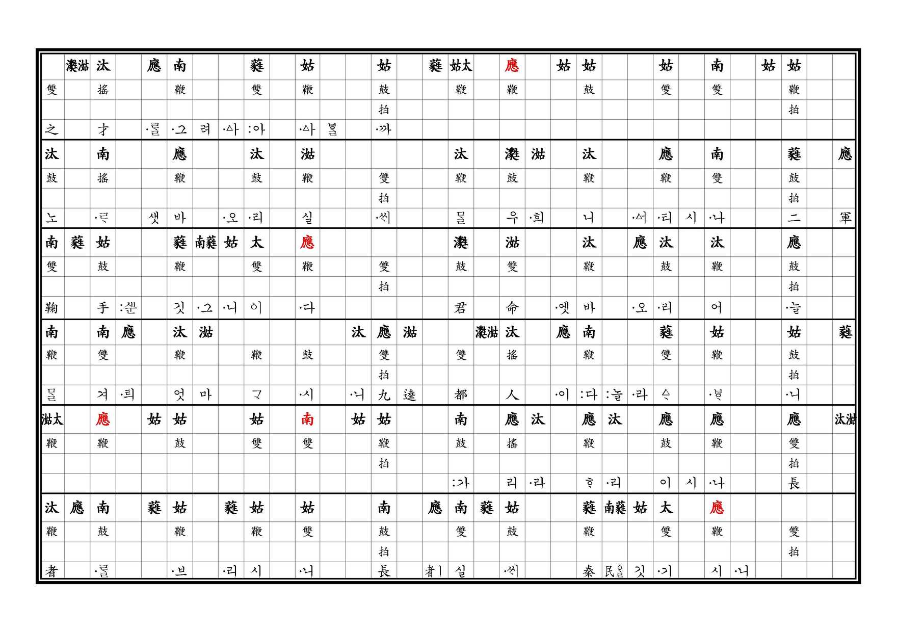 醉豊亨 譜 上