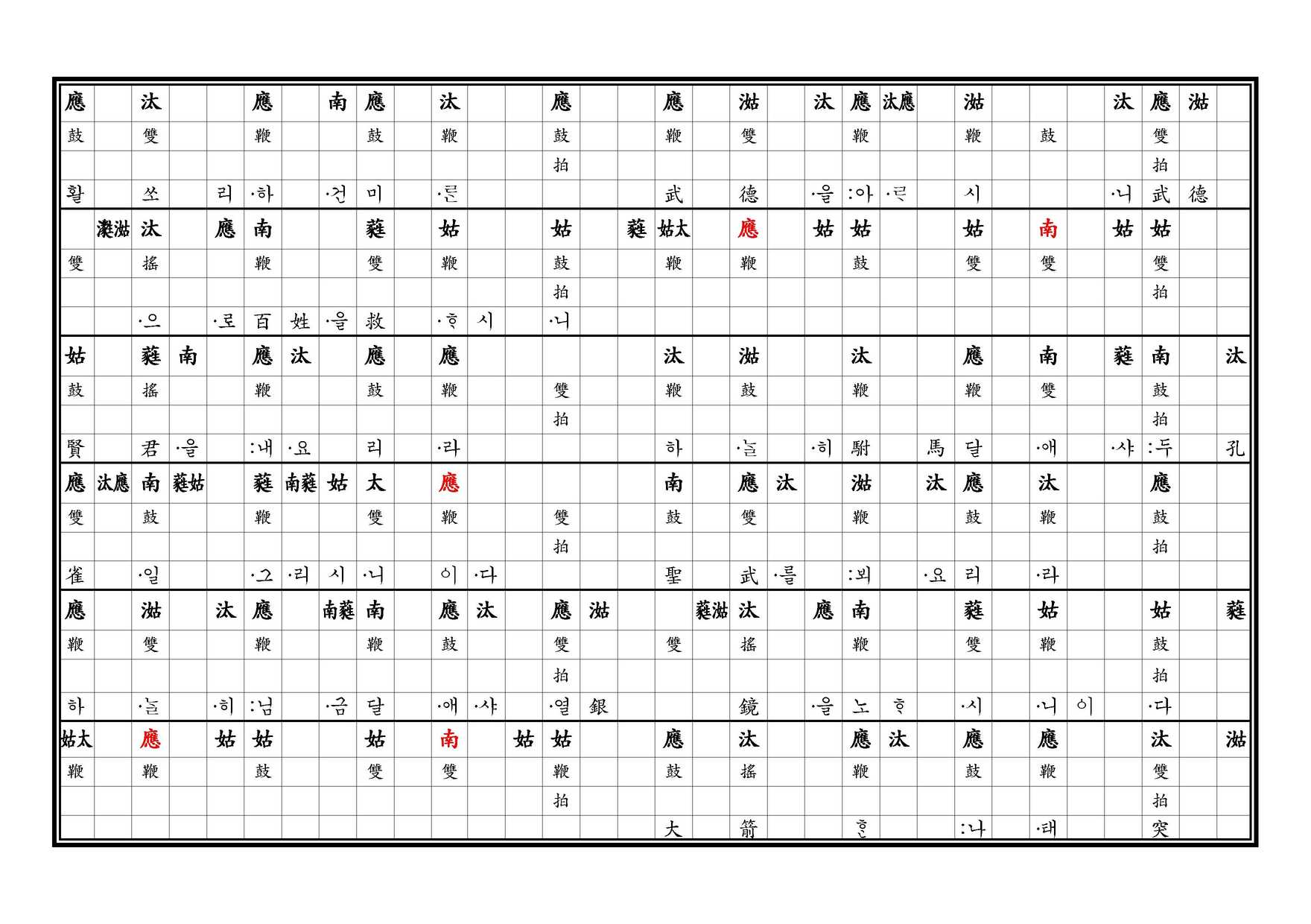 醉豊亨 譜 上