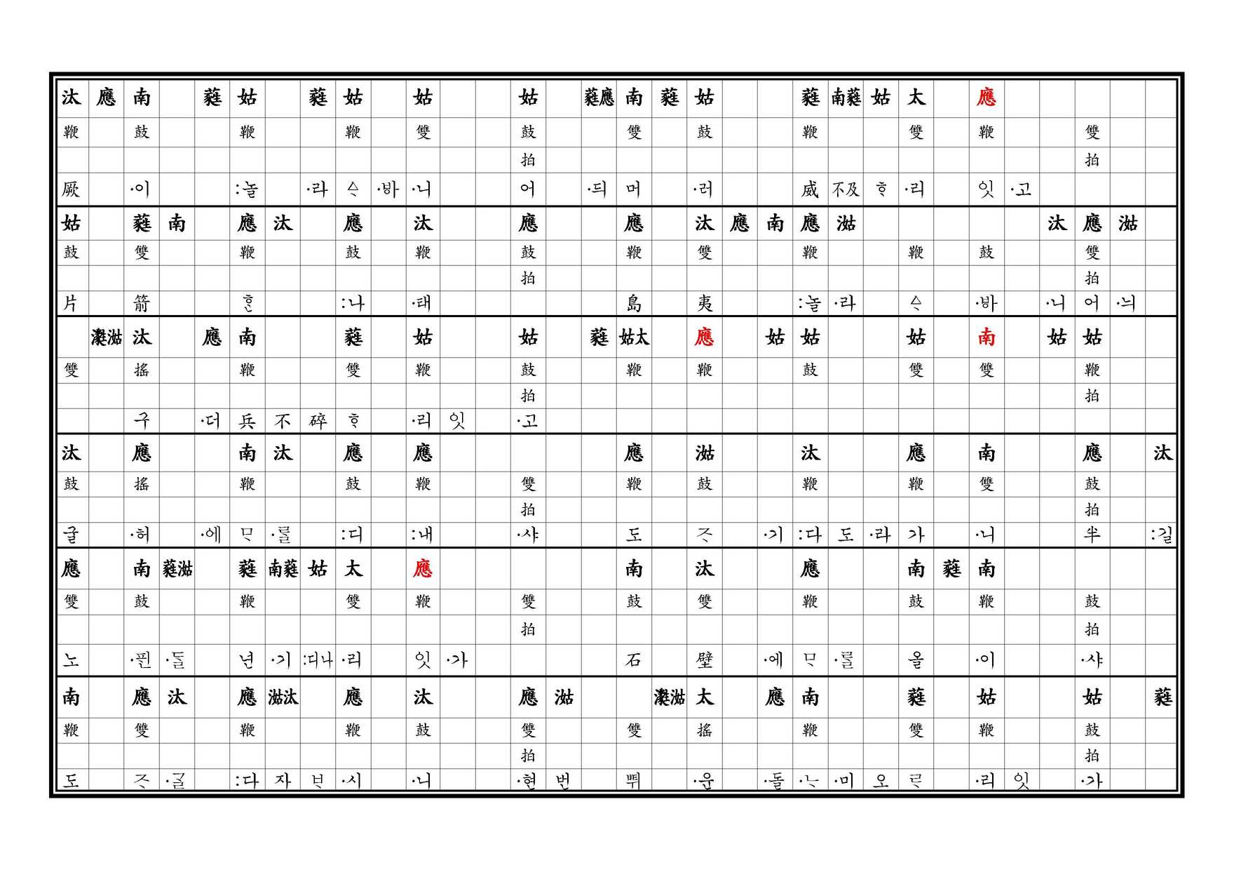 醉豊亨 譜 上