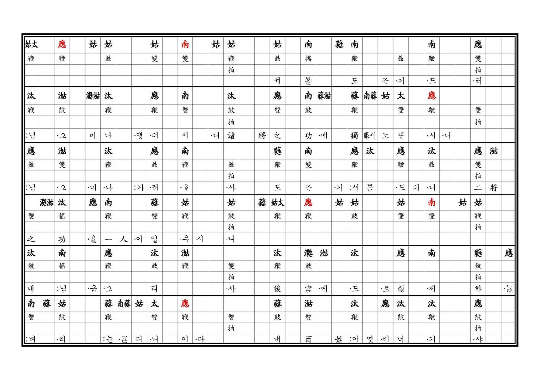 醉豊亨 譜 上