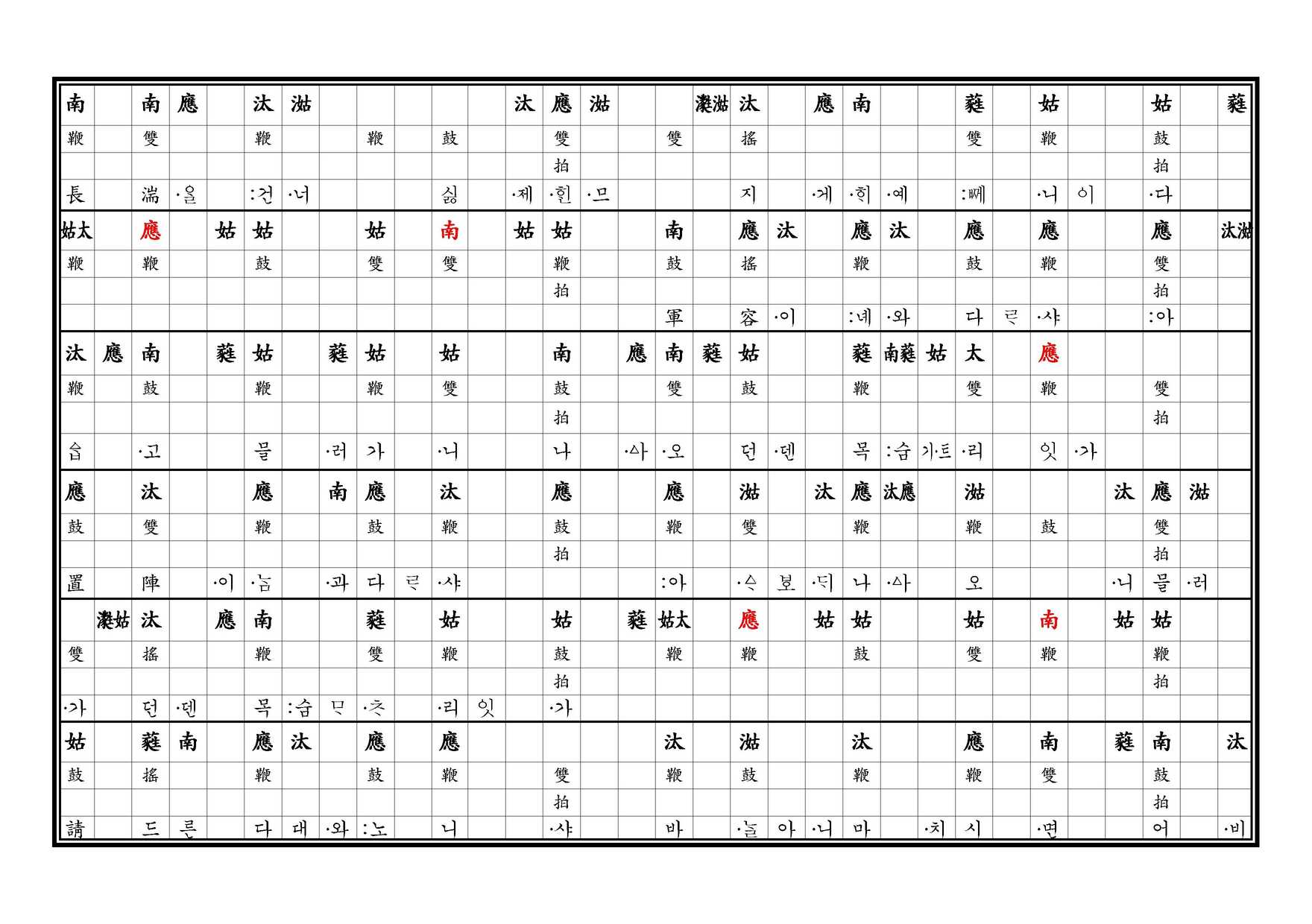 醉豊亨 譜 上