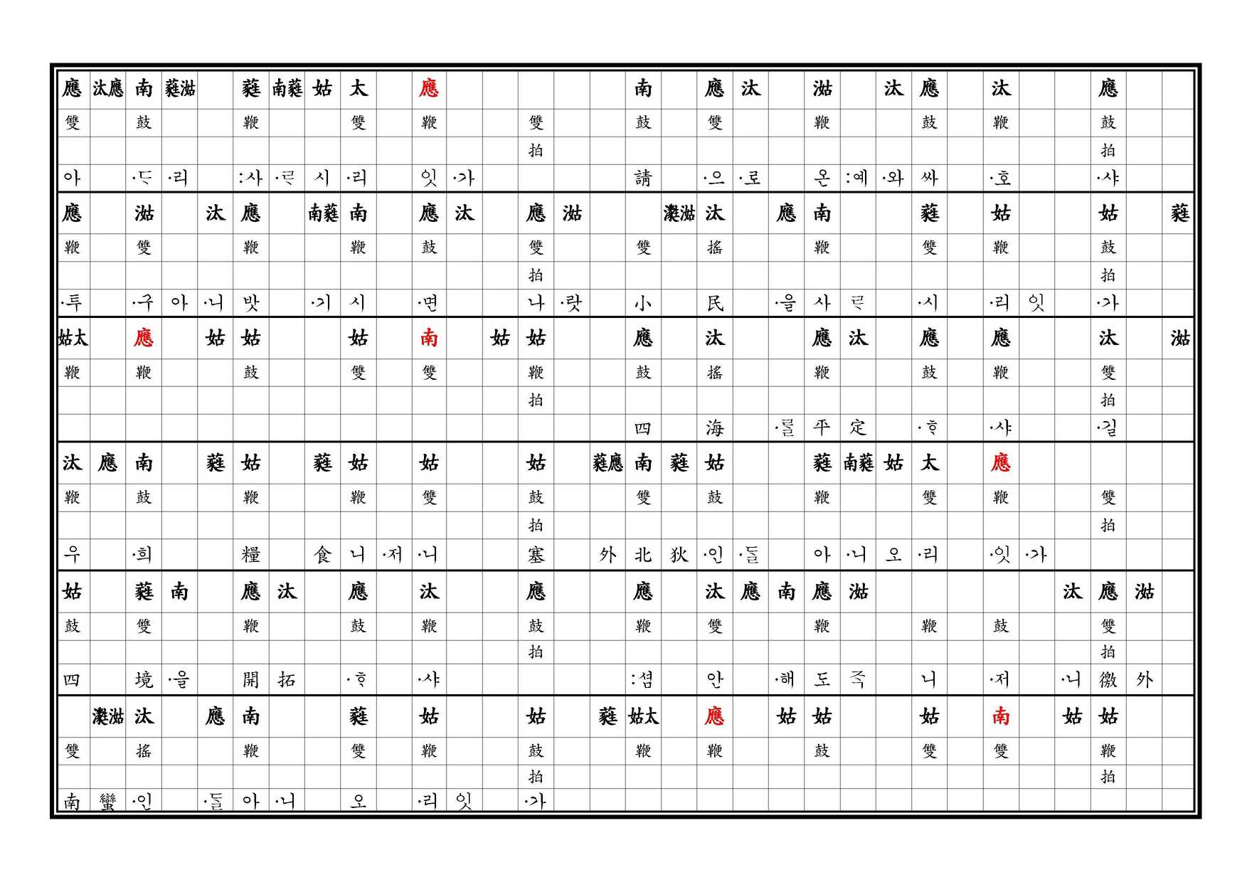 醉豊亨 譜 上