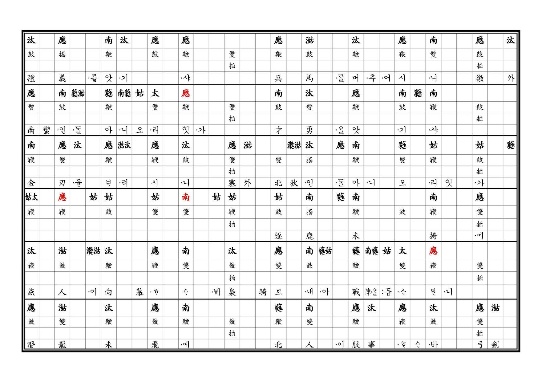 醉豊亨 譜 上