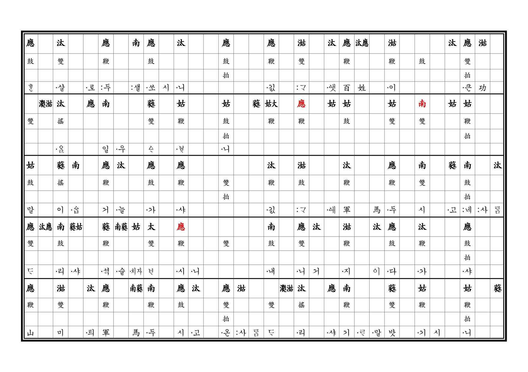 醉豊亨 譜 上