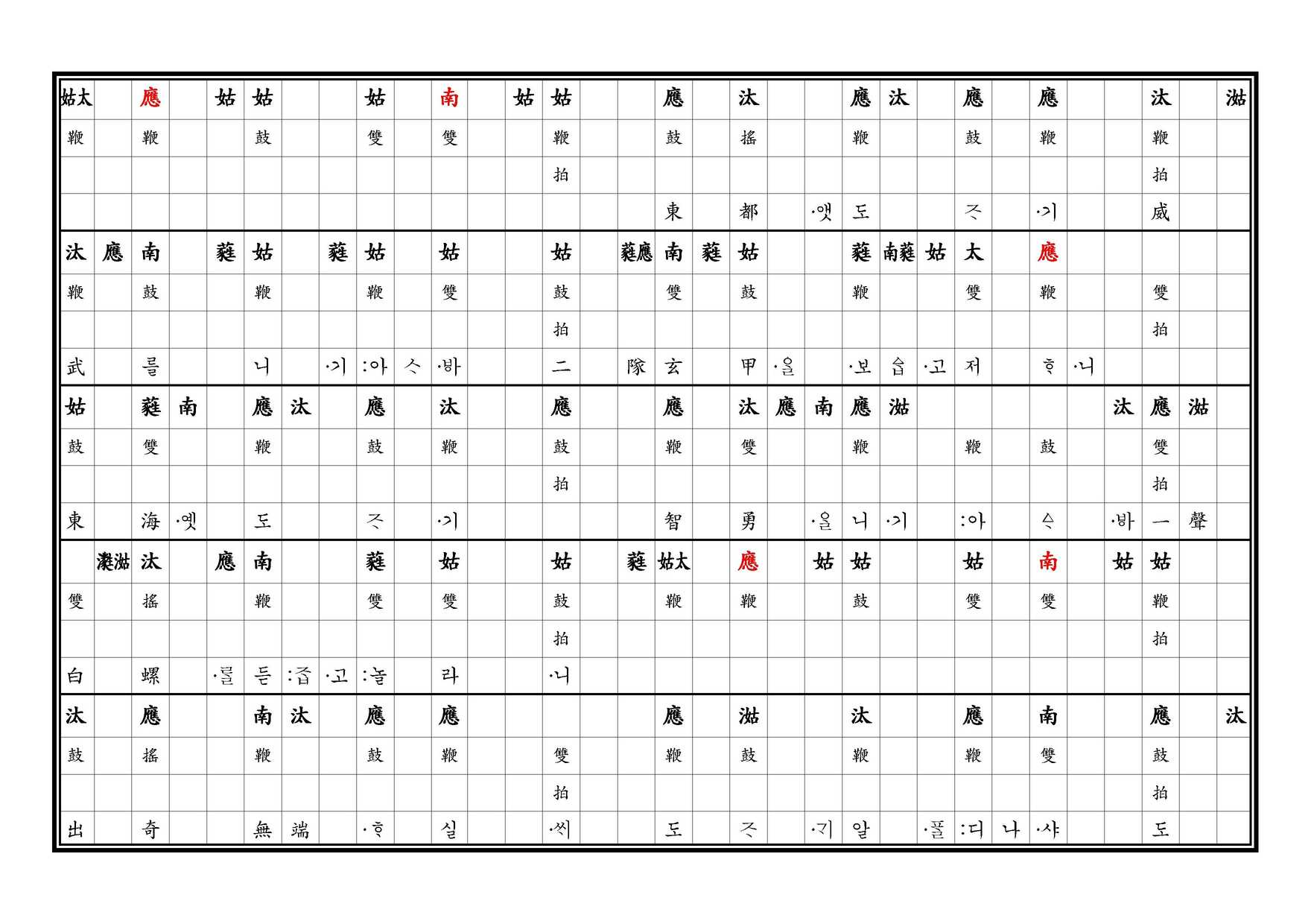 醉豊亨 譜 上