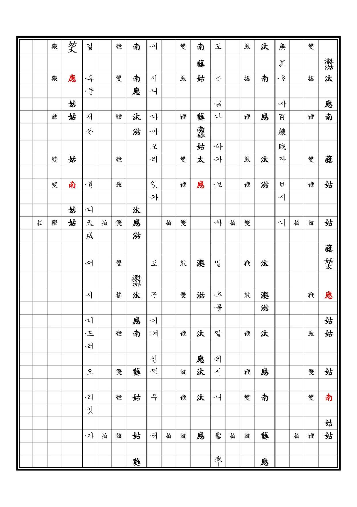 醉豊亨 譜 上