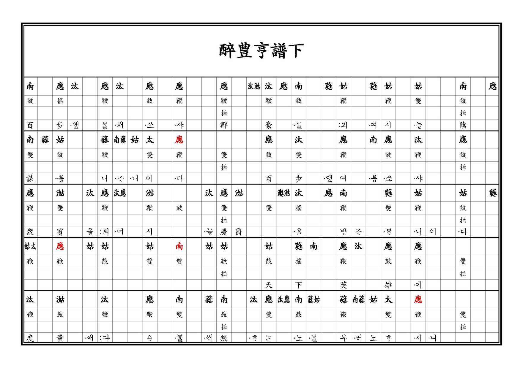 醉豊亨 譜 下