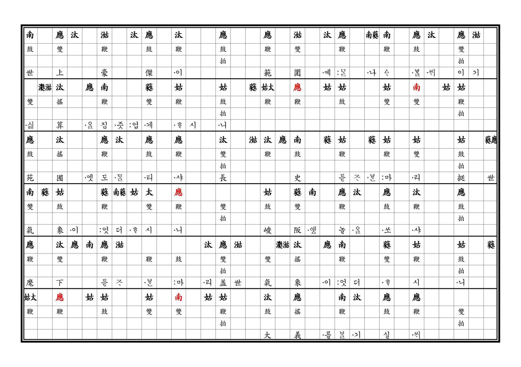 醉豊亨 譜 下