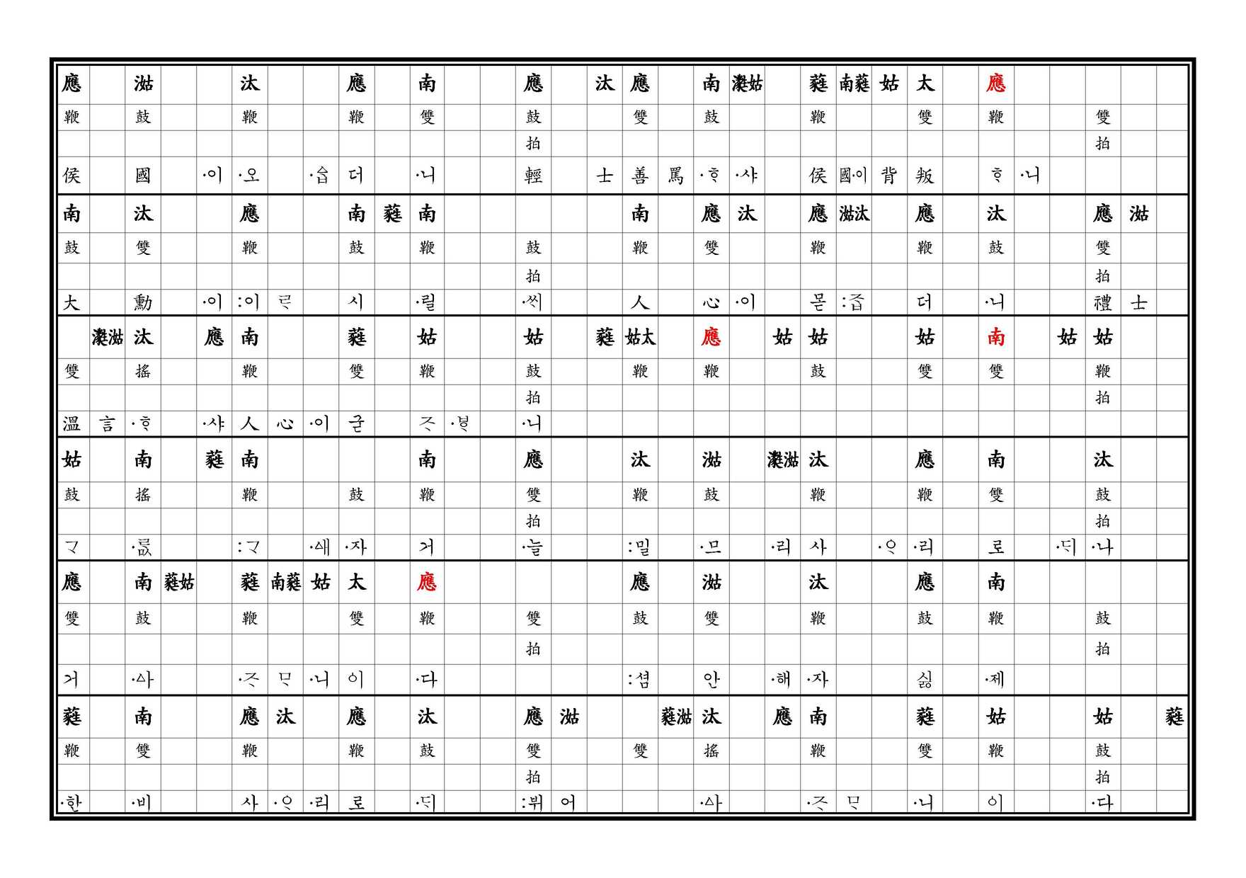 醉豊亨 譜 下