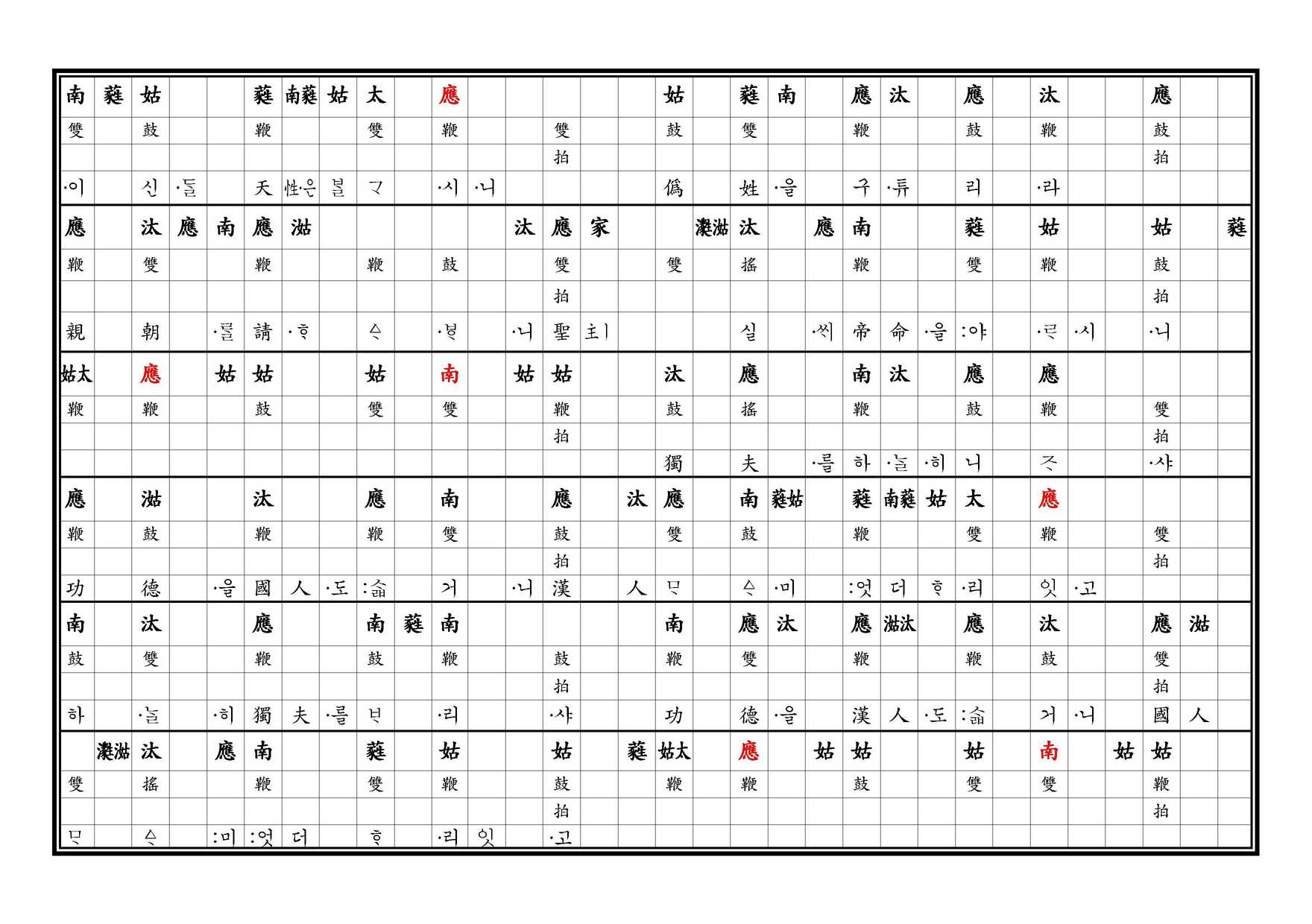 醉豊亨 譜 下