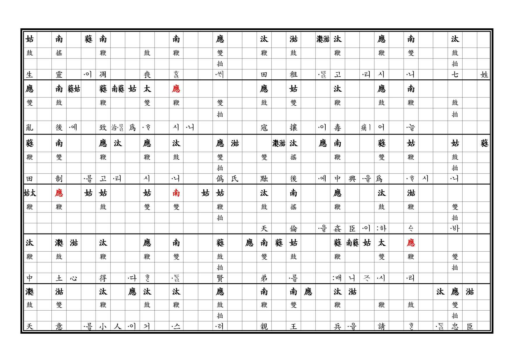 醉豊亨 譜 下