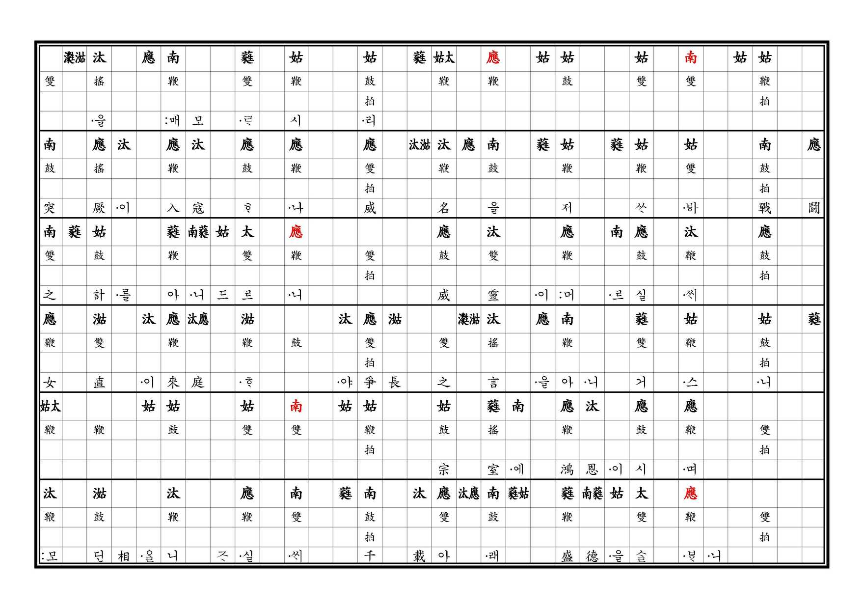 醉豊亨 譜 下