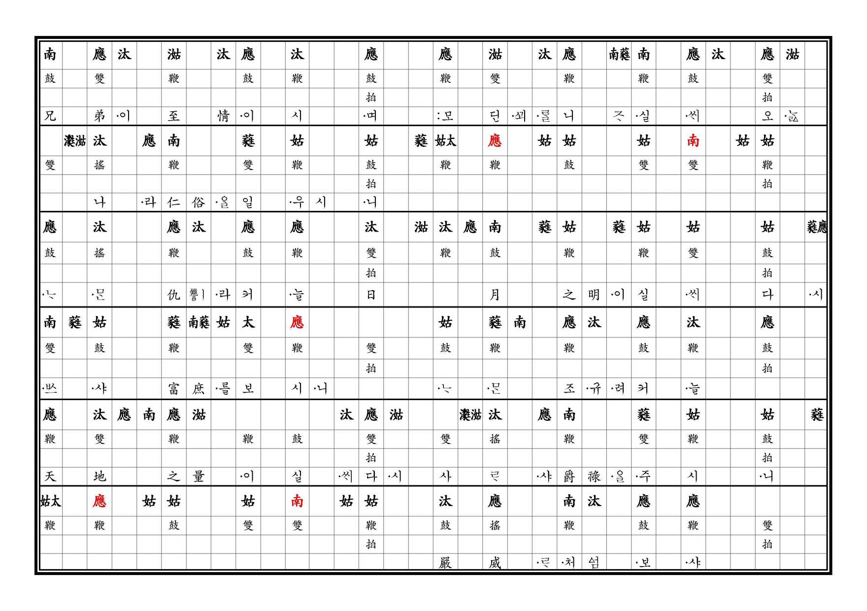 醉豊亨 譜 下