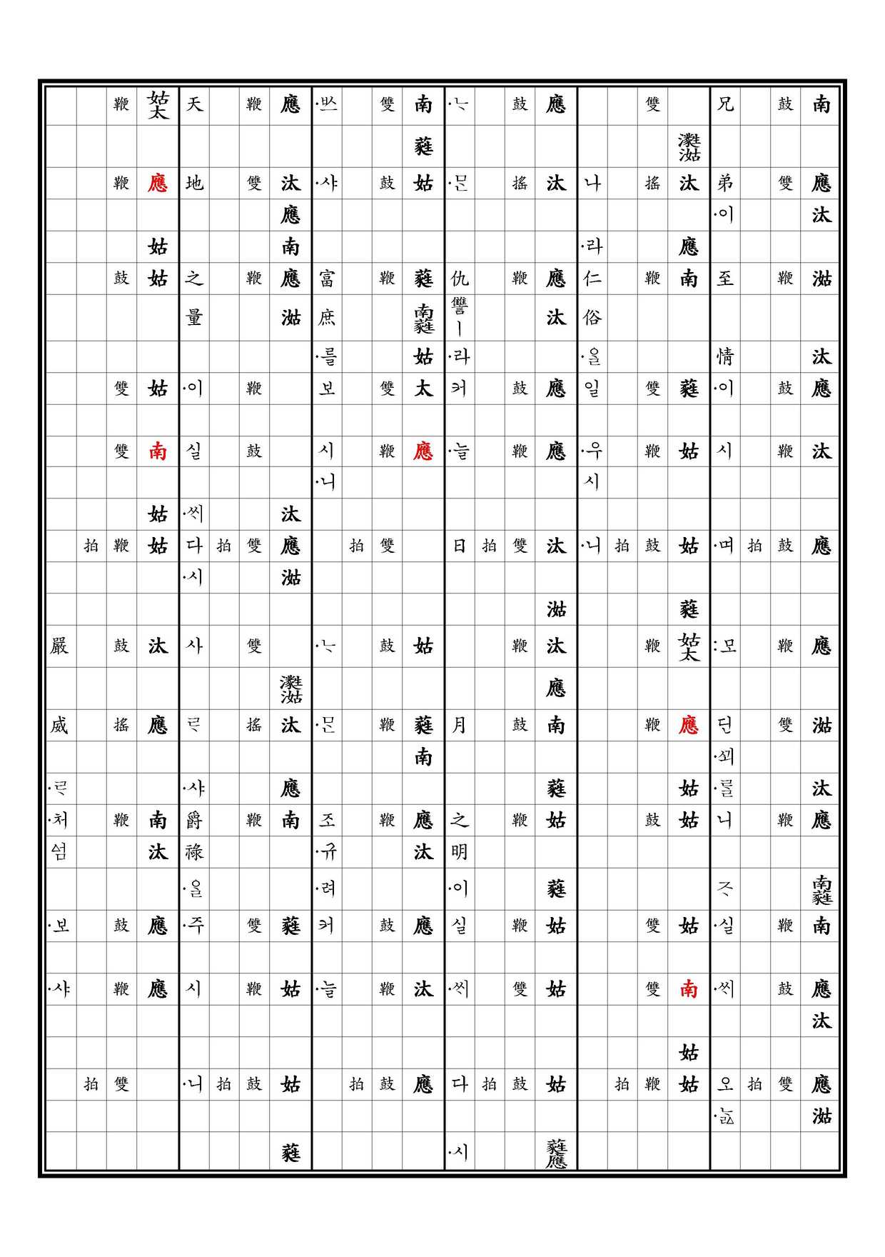 醉豊亨 譜 下