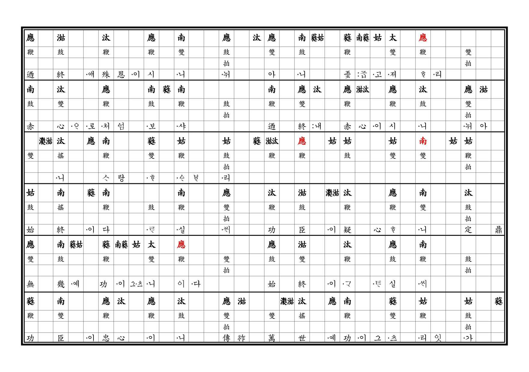 醉豊亨 譜 下