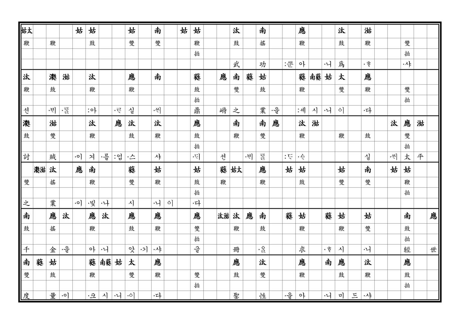 醉豊亨 譜 下